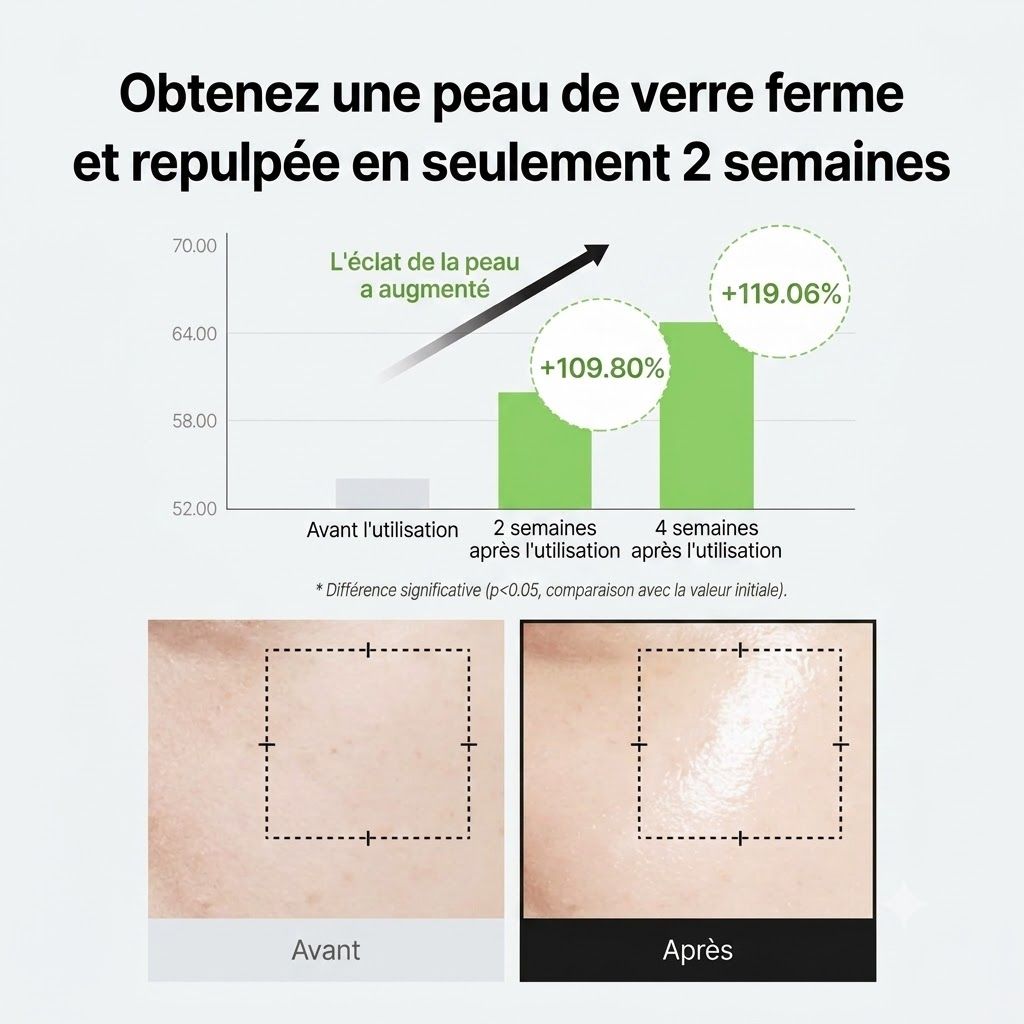 Celimax Noni Ampoule : Noni Énergie apaise et hydrate.