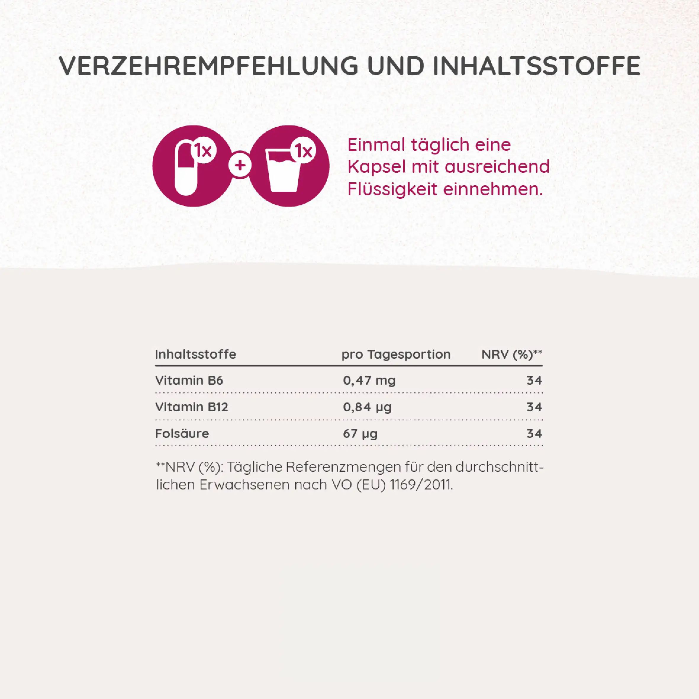 Grafiek met inname-aanbeveling: 1 capsule + 1 glas water. Tabel met ingrediënten: Vitamine B6, B12, foliumzuur.