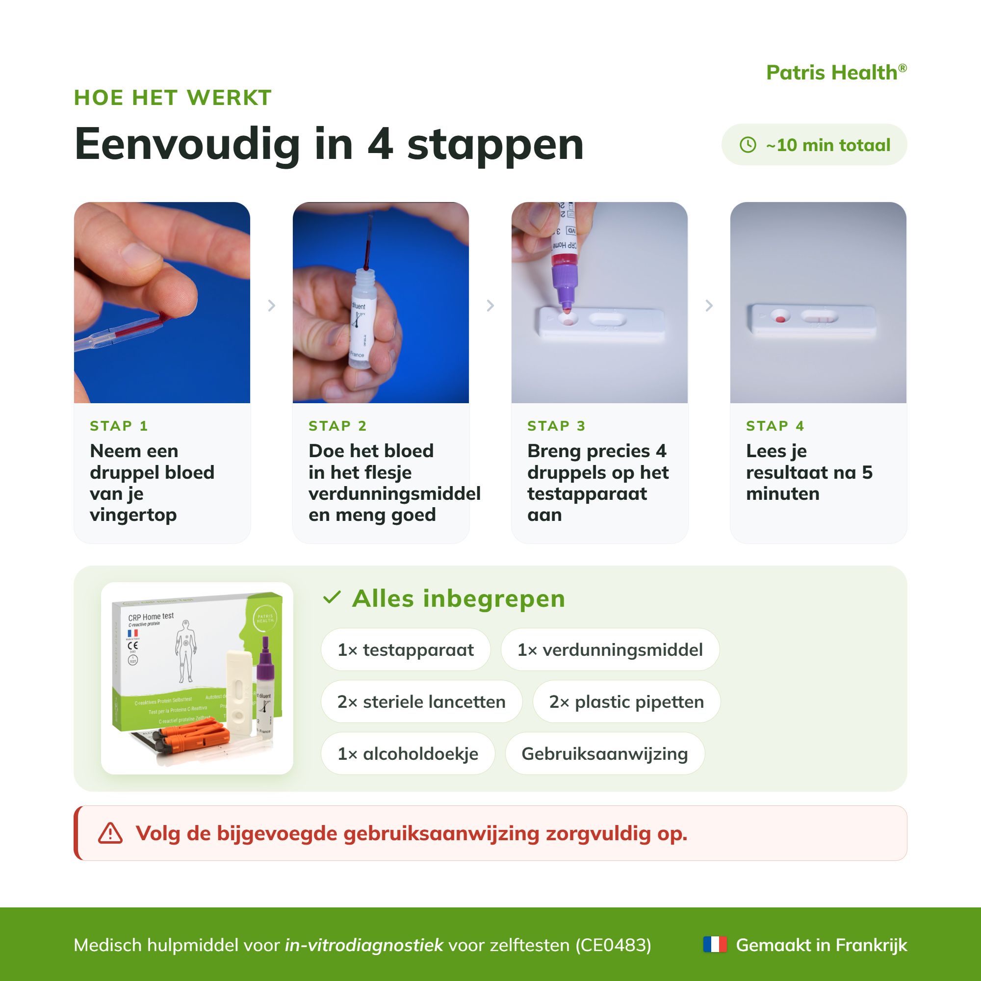Nederlandse versie: Hoe het werkt - Instructies van de CRP sneltest in 4 stappen.