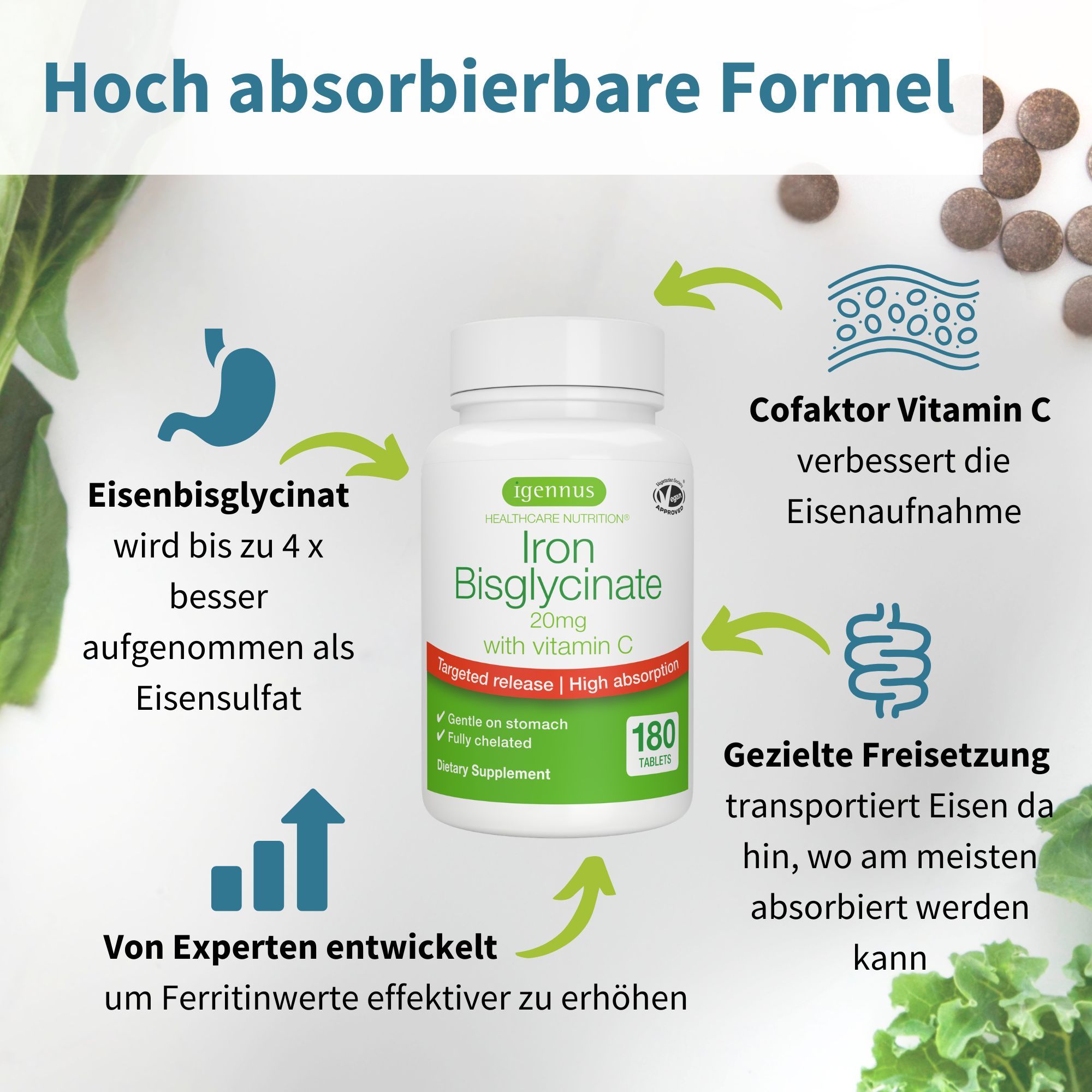 Fles Igennus Iron Bisglycinate met Vitamine C, 180 tabletten, met infographics.