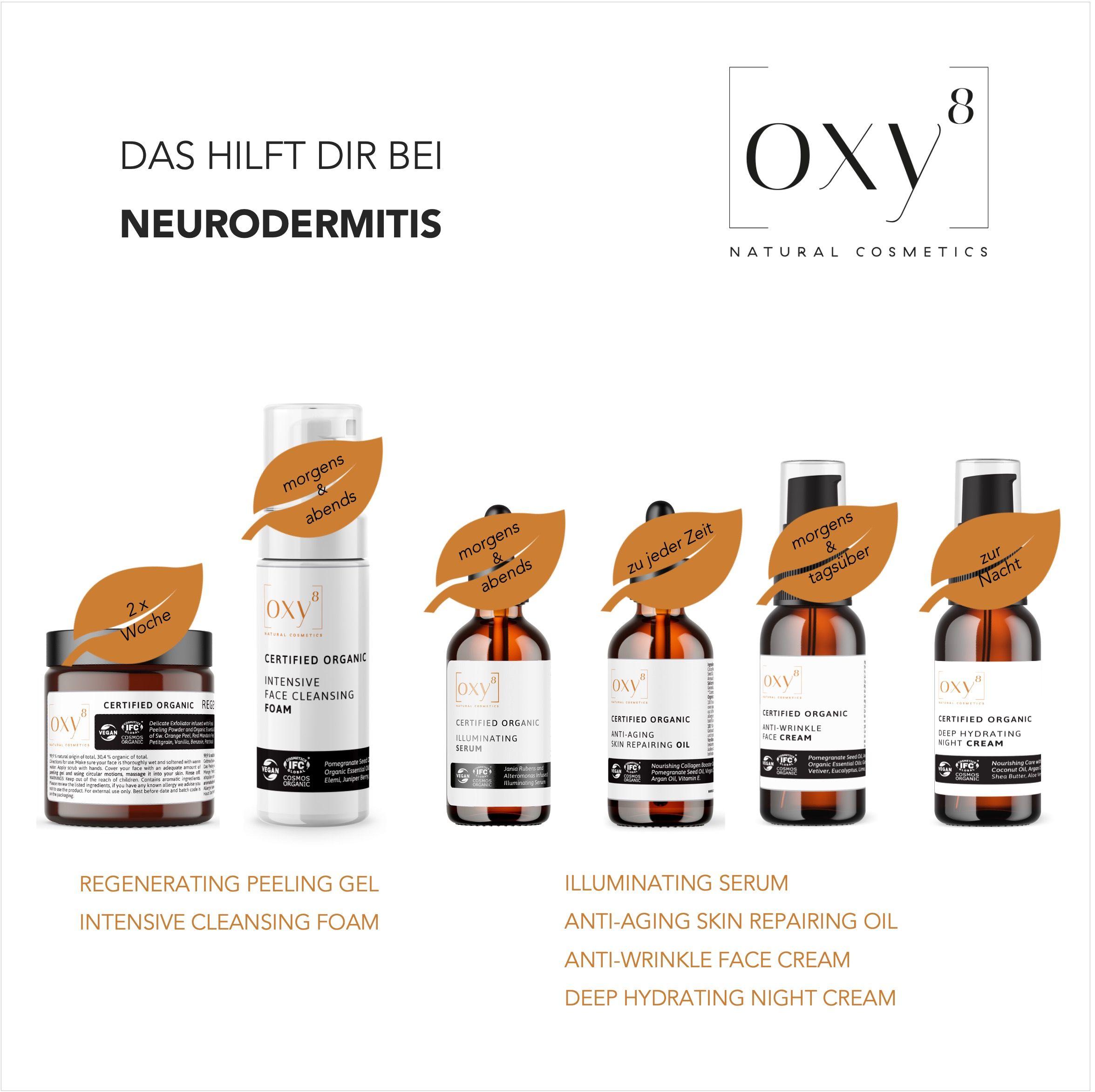 Productafbeelding met verzorgingsproducten. Opschrift: OXY8, Regenerating Peeling Gel, Intensive Cleansing Foam, etc. Met labels.