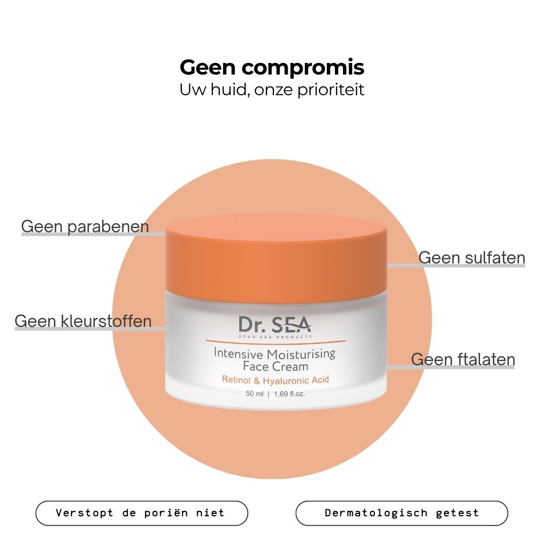 Crèmepot met deksel. Tekst: "Geen compromis". Zonder parabenen, kleurstoffen, sulfaten, ftalaten.