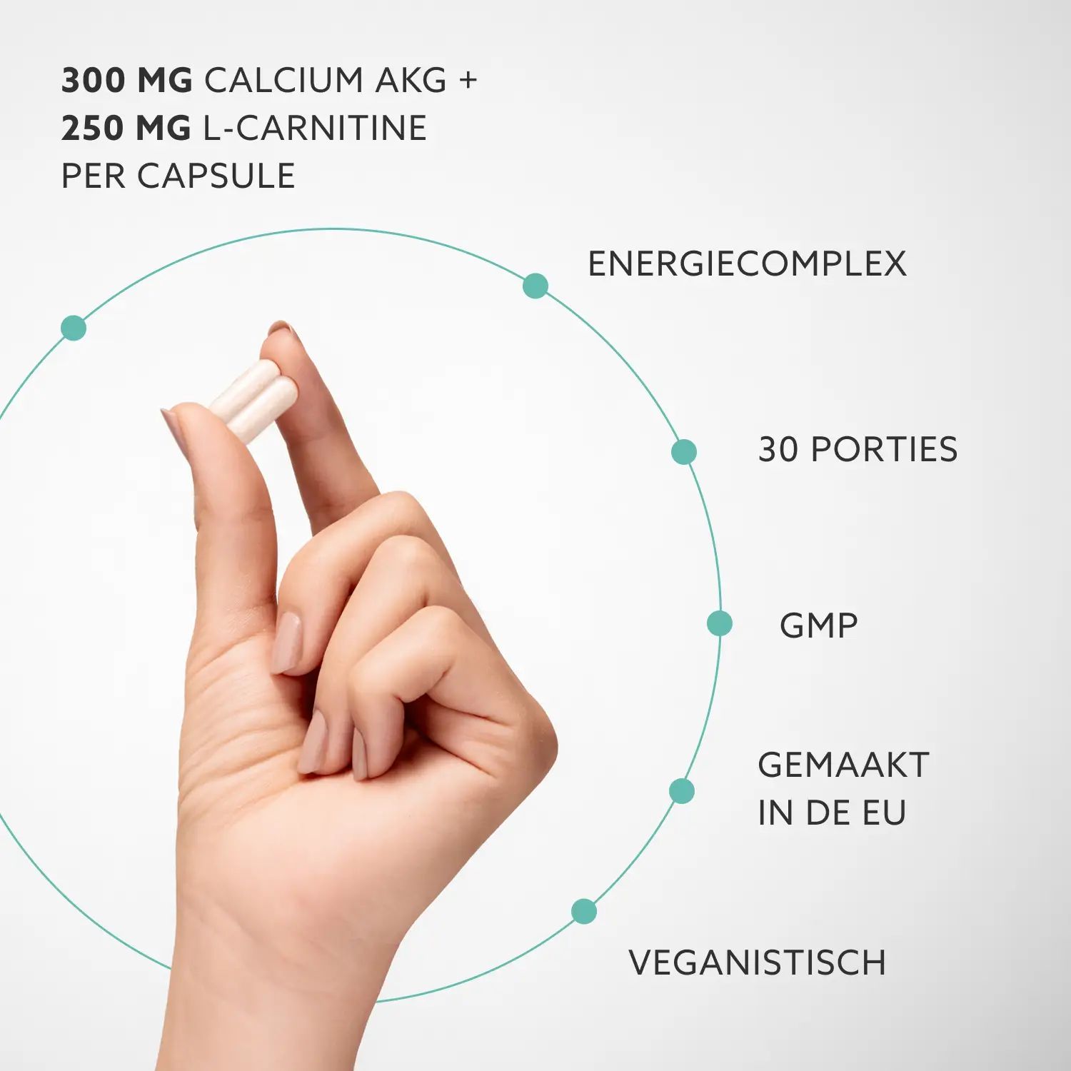 Hand met capsules. Tekst: 300 mg Calcium AKG + 250 mg L-Carnitine per capsule. Energiecomplex, 30 porties, GMP, EU.