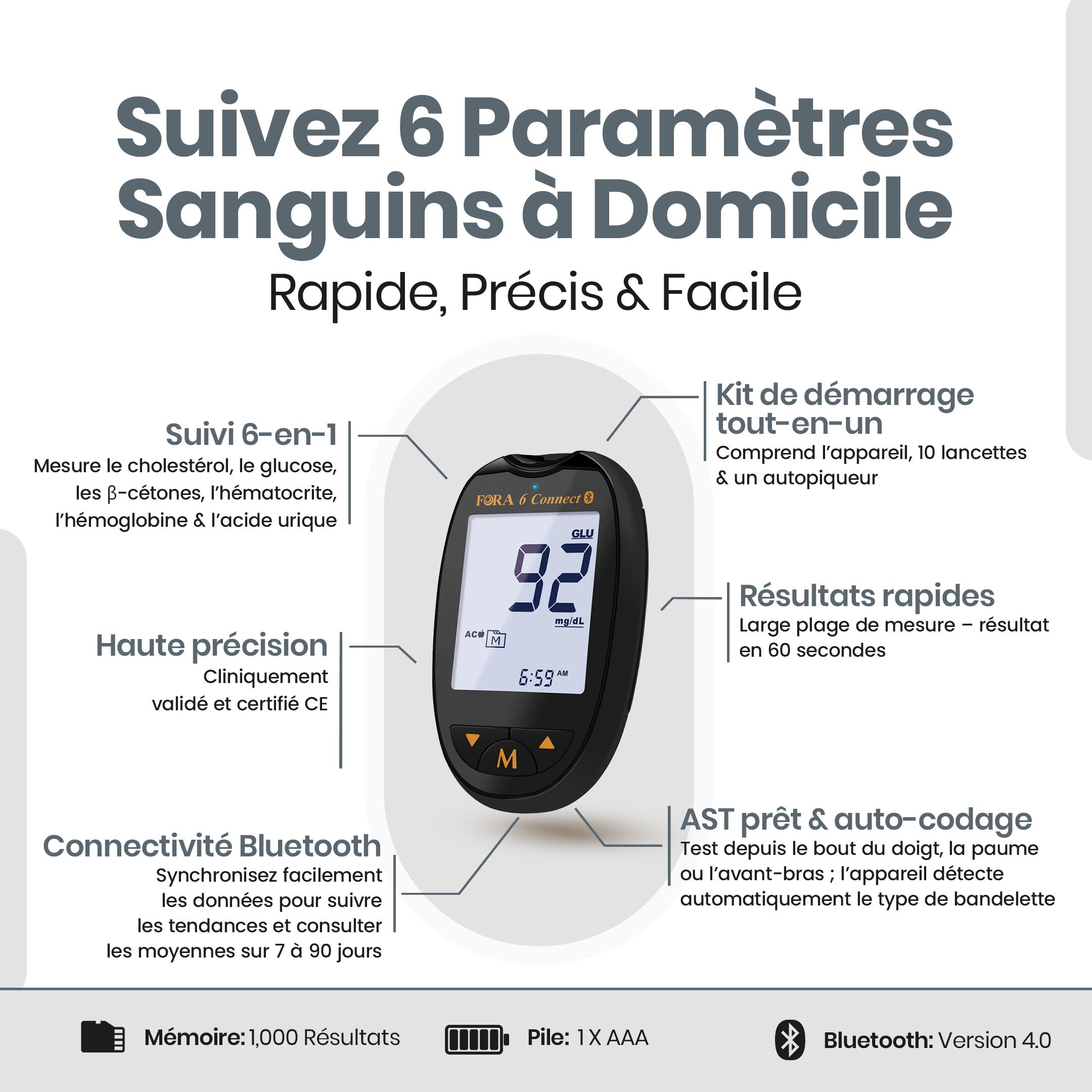 Infographic met productafbeelding en tekst. Toont functies en voordelen van de FORA 6 Connect multi-parameter meter.