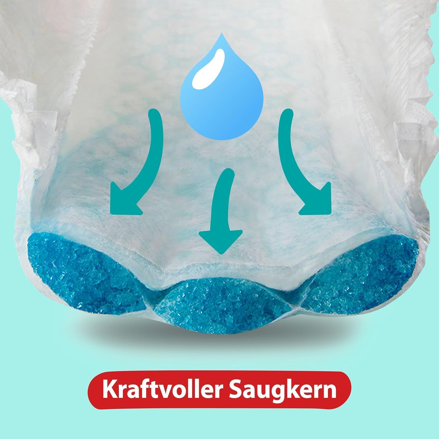 Pampers Pants avec noyau absorbant bleu. Gouttes bleues et flèches. Inscription : Kraftvoller Saugkern.