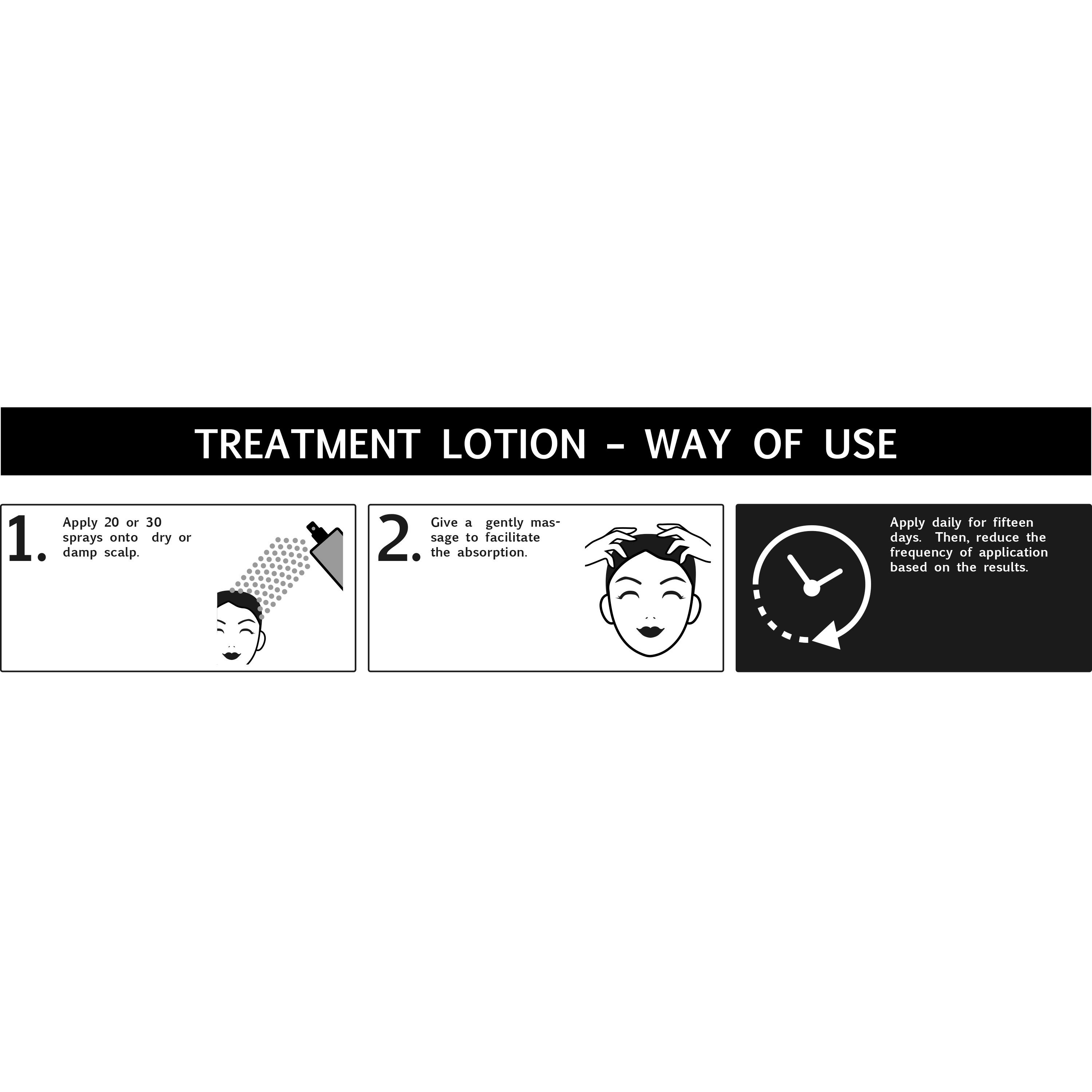 Instructions d'utilisation d'une lotion de traitement. Illustrations montrant les étapes d'application.