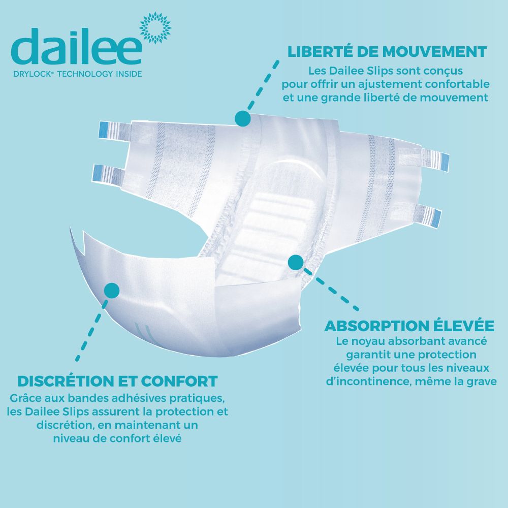 Dailee Slip Maxi Couches Adultes