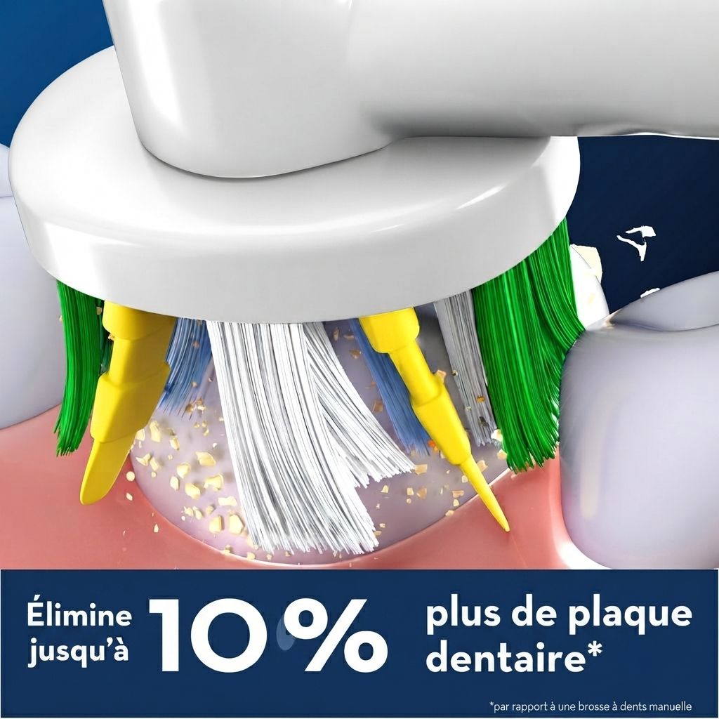 Brosses Oral-B PRO en action pour l'élimination de la plaque dentaire.