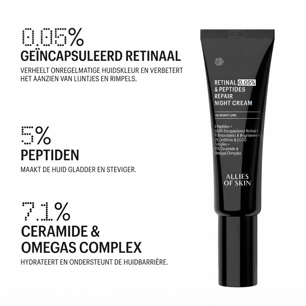 0,05% ingekapselde retinale voor huidskleur en rimpels.