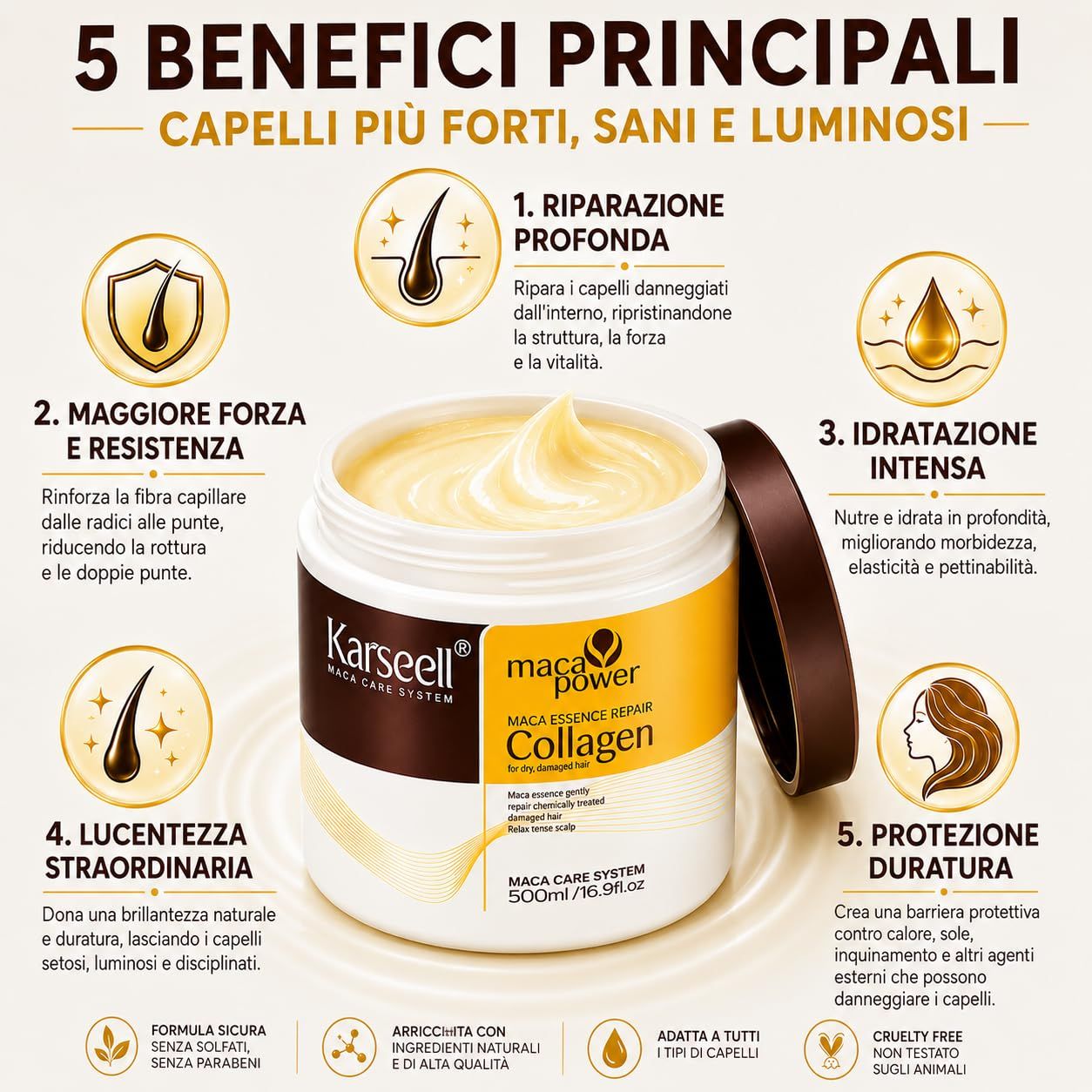KARSEELL Masque Capillaire au Collagène – Réparation Nutrition et Hydratation