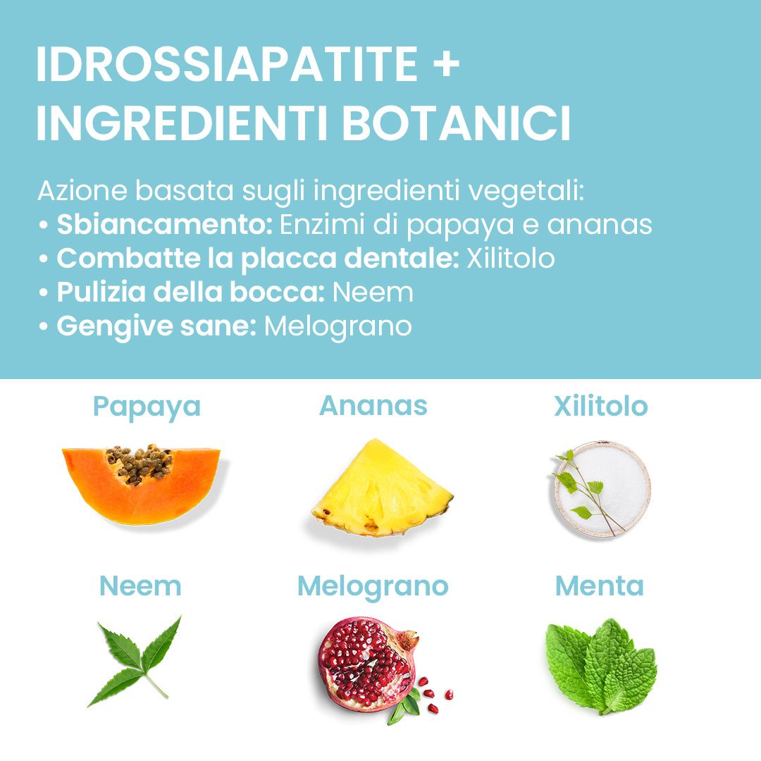 Ingrediënten Himalaya Botanique Whitening tandpasta: Papaja, Ananas, Xylitol, Neem, Granaatappel, Munt.