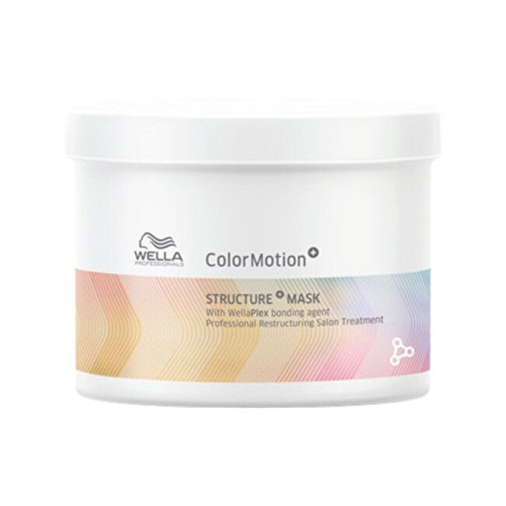 Witte pot met gekleurde streep. Opschrift: Wella ColorMotion+ Structure Mask.