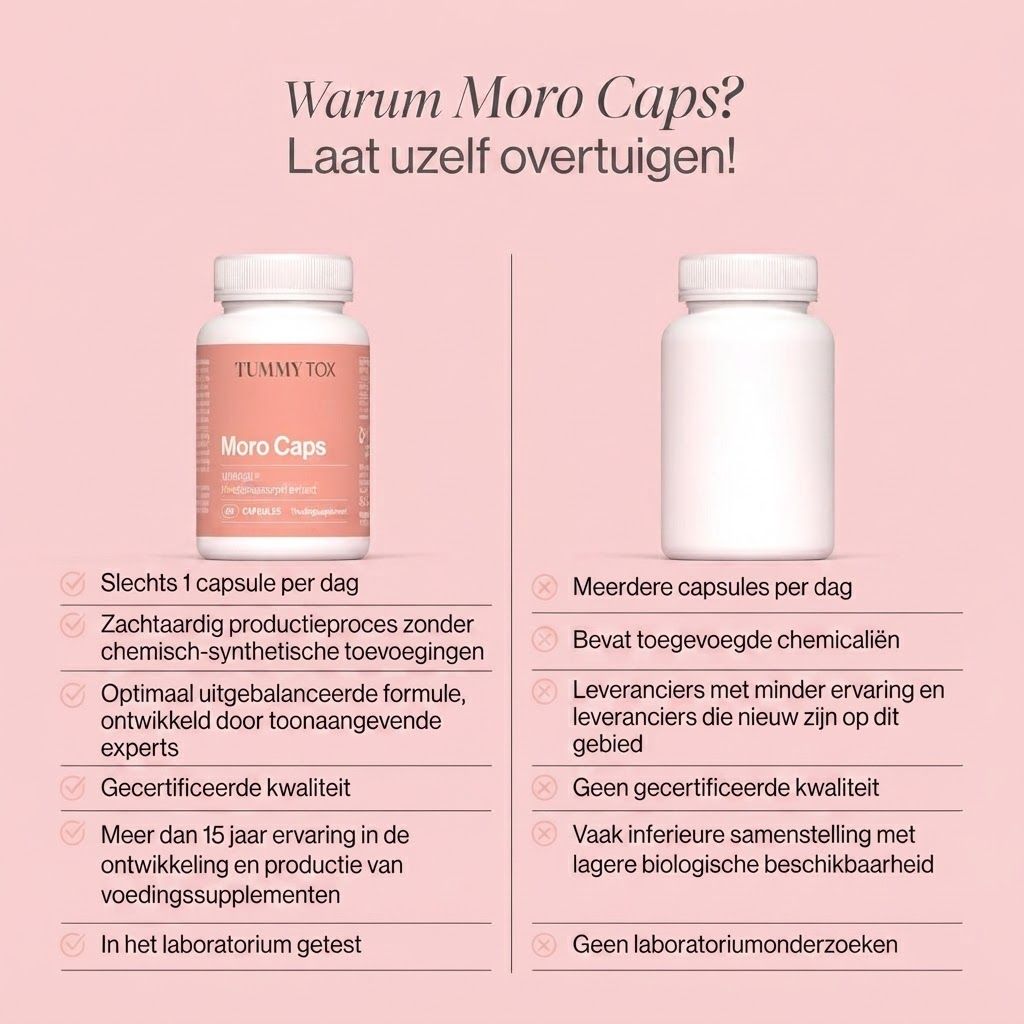 Twee flessen voedingssupplementen: één met 'Moro Caps' etiket, de ander wit.