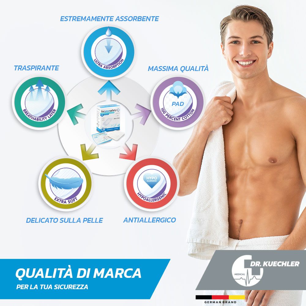 Homme avec serviette, diagramme avec caractéristiques du produit. Texte : Qualité de la marque, ultra-absorbant, hypoallergénique.