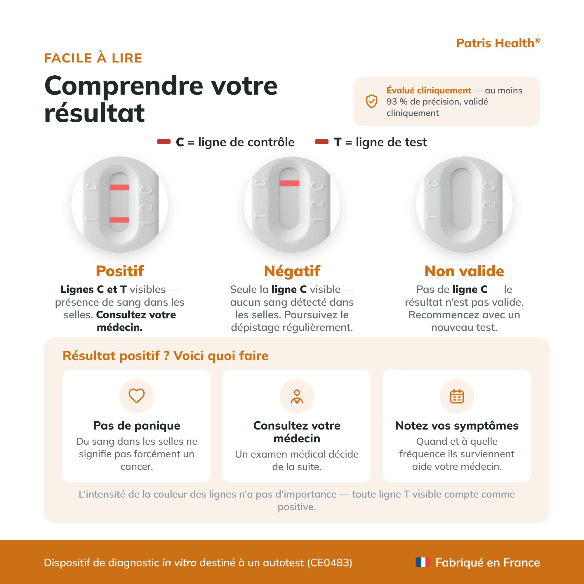 Pour qui le test FIT Home Test est-il adapté ? Dépistage, transit modifié, douleurs abdominales.