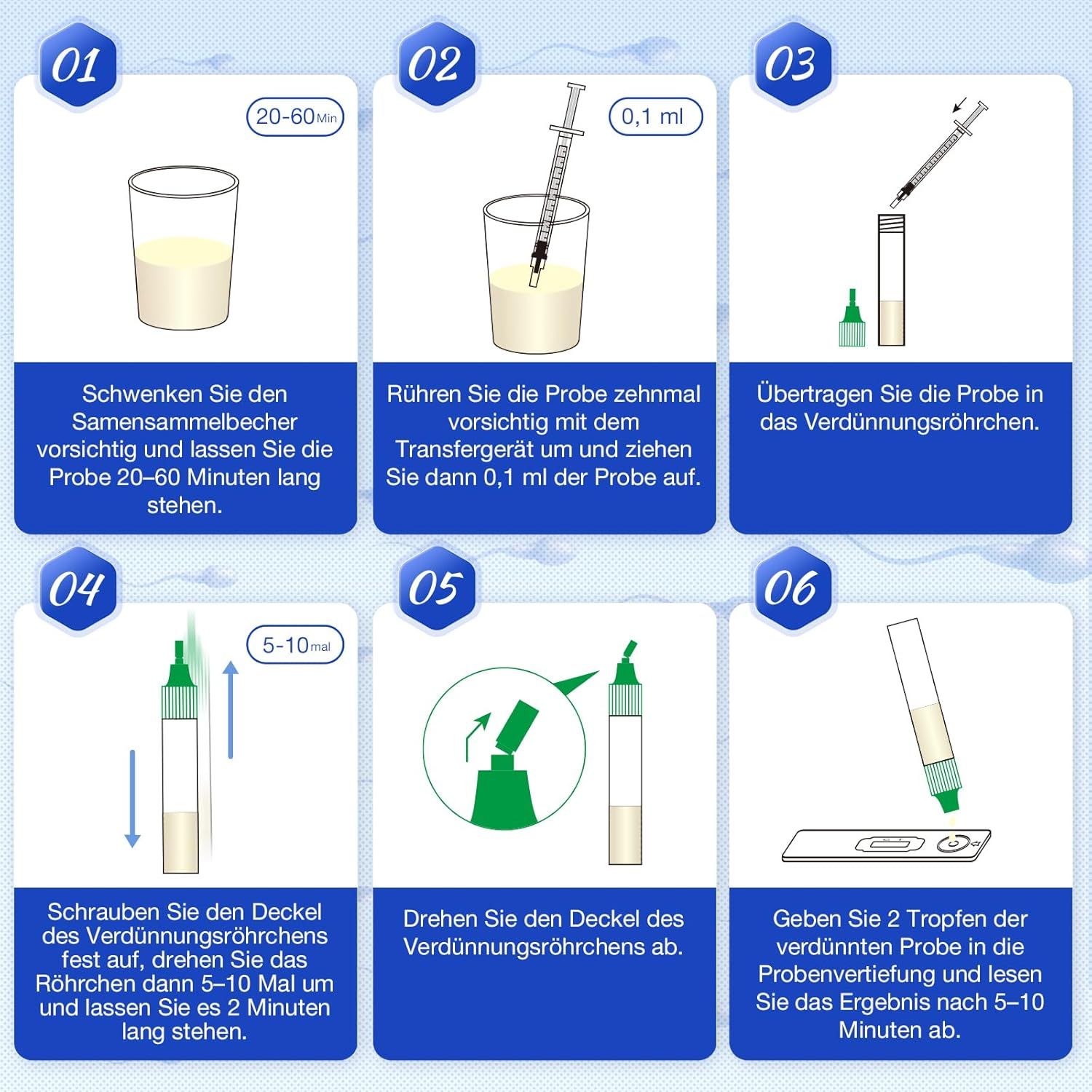 6 stappen om de test uit te voeren. Afgebeeld: beker, spuit, buisje, teststrip. Tekst in het Duits.