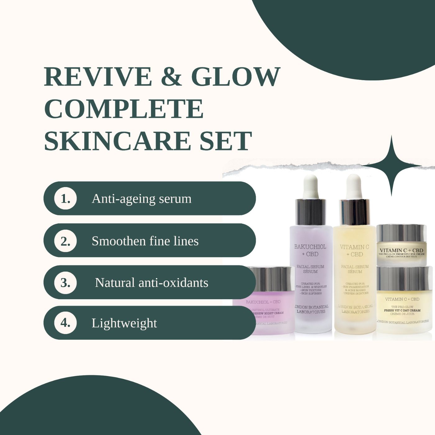 Ensemble de soins du visage avec flacons et pots. Sérum et crème Bakuchiol + CBD, sérum et crème Vitamine C + CBD. Couvercles argentés.