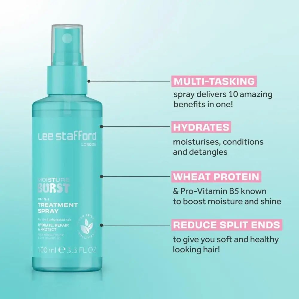 Turquoise sprayfles met tekst. Opschrift: Lee Stafford London, Moisture Burst 10-in-1 Treatment Spray. Tekst over voordelen.