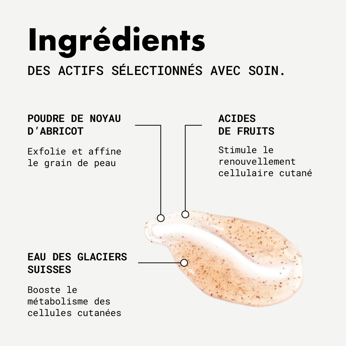 Ingrediënten: abrikozenpitpoeder, fruitzuren, gletsjerwater. Tekst met pijlen.