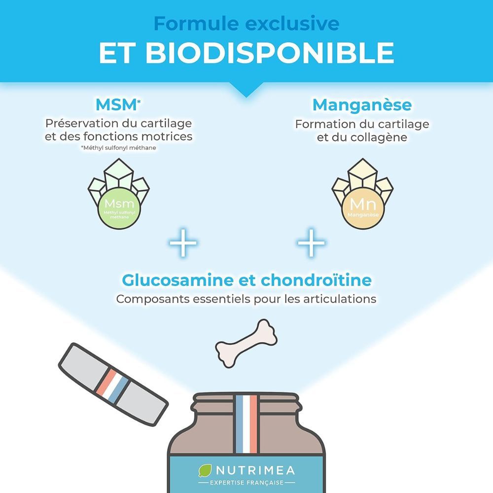 Représentation graphique : MSM et Manganèse pour les articulations. Glucosamine & Chondroïtine. Flacon avec produit. Ingrédients.