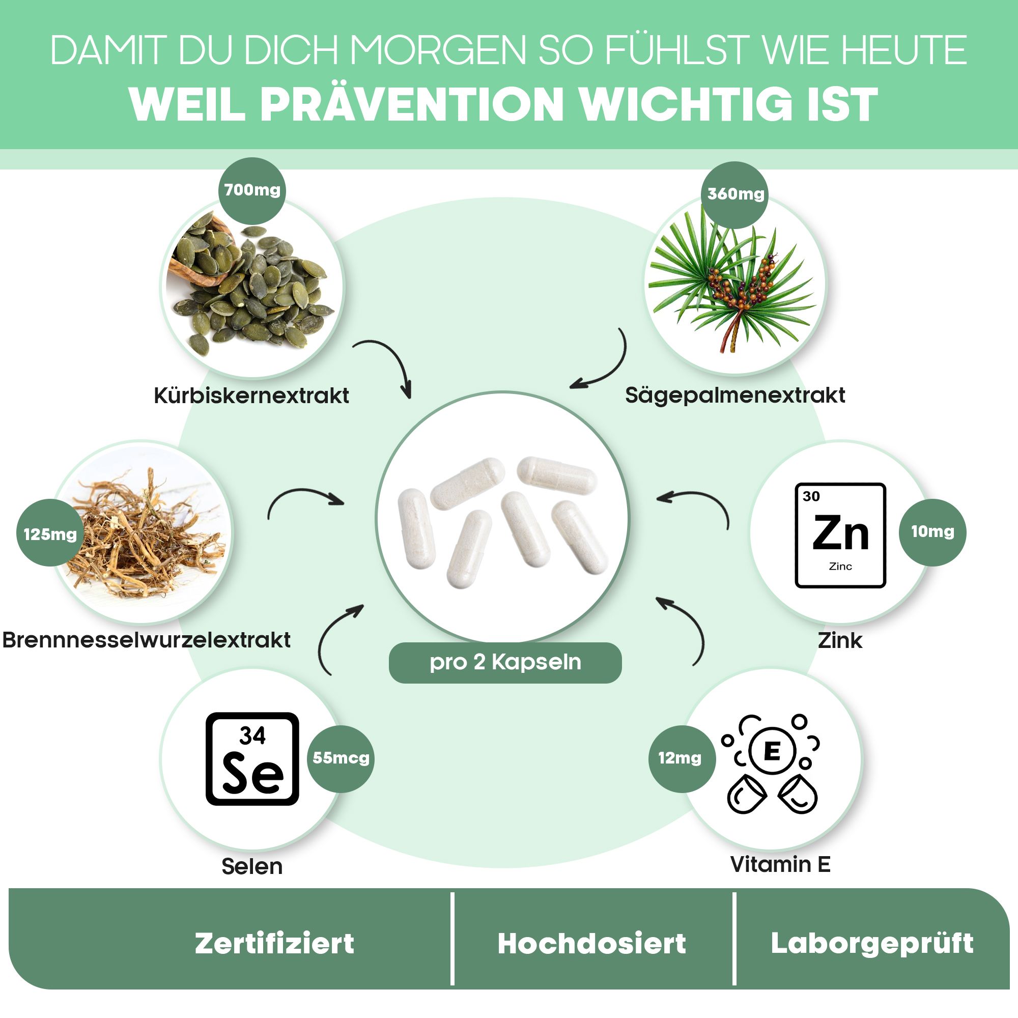 Nature Spring Prosta Plus Komplex: Overzicht van ingrediënten zoals pompoen, zaagpalmetto, zink en selenium.