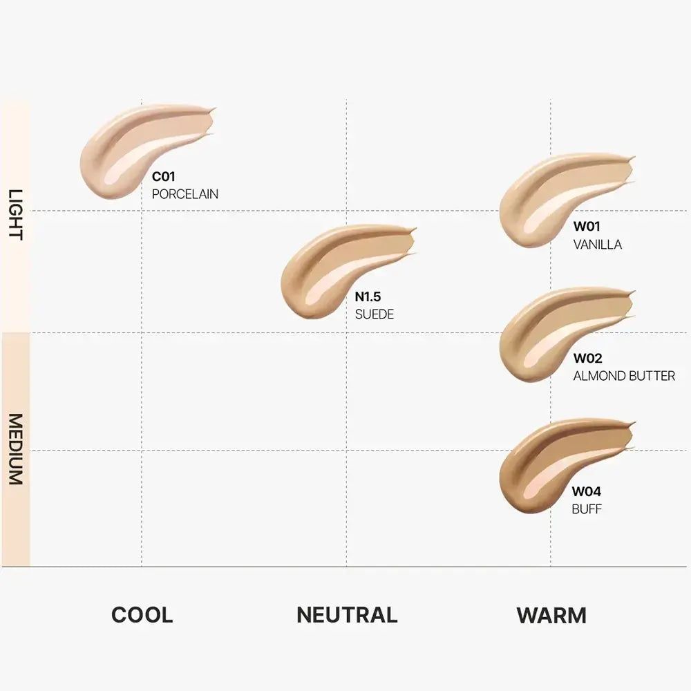 Kleurenkaart met make-up tinten. Zes kleurstalen in verschillende tinten, van licht tot donker. Gemarkeerd met namen.