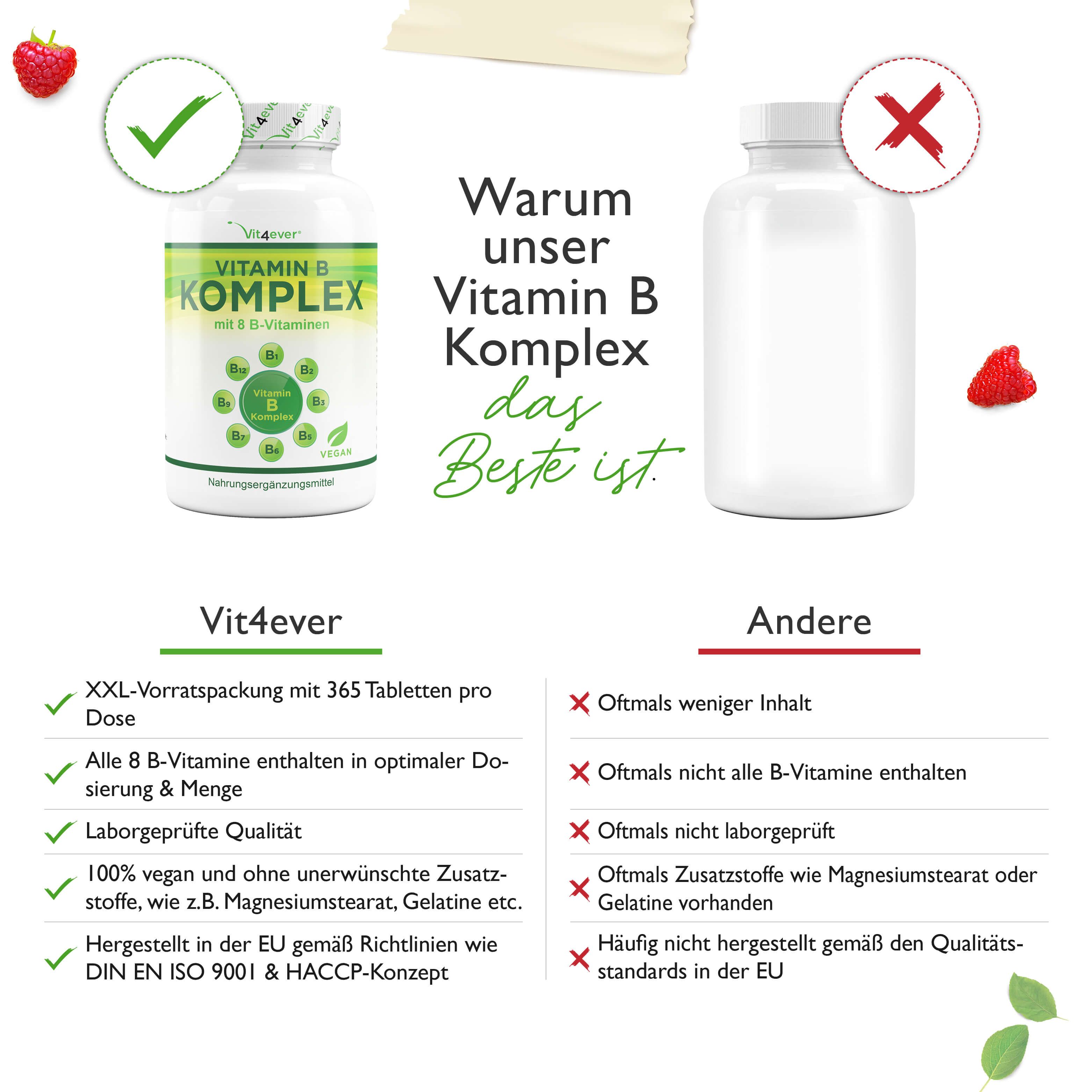 Comparaison : Vit4ever Vitamin B Komplex et autres. Avantages : 365 comprimés, 8 vitamines B, testé en laboratoire, végétalien. Inconvénients : moins de contenu, pas de vitamines B.