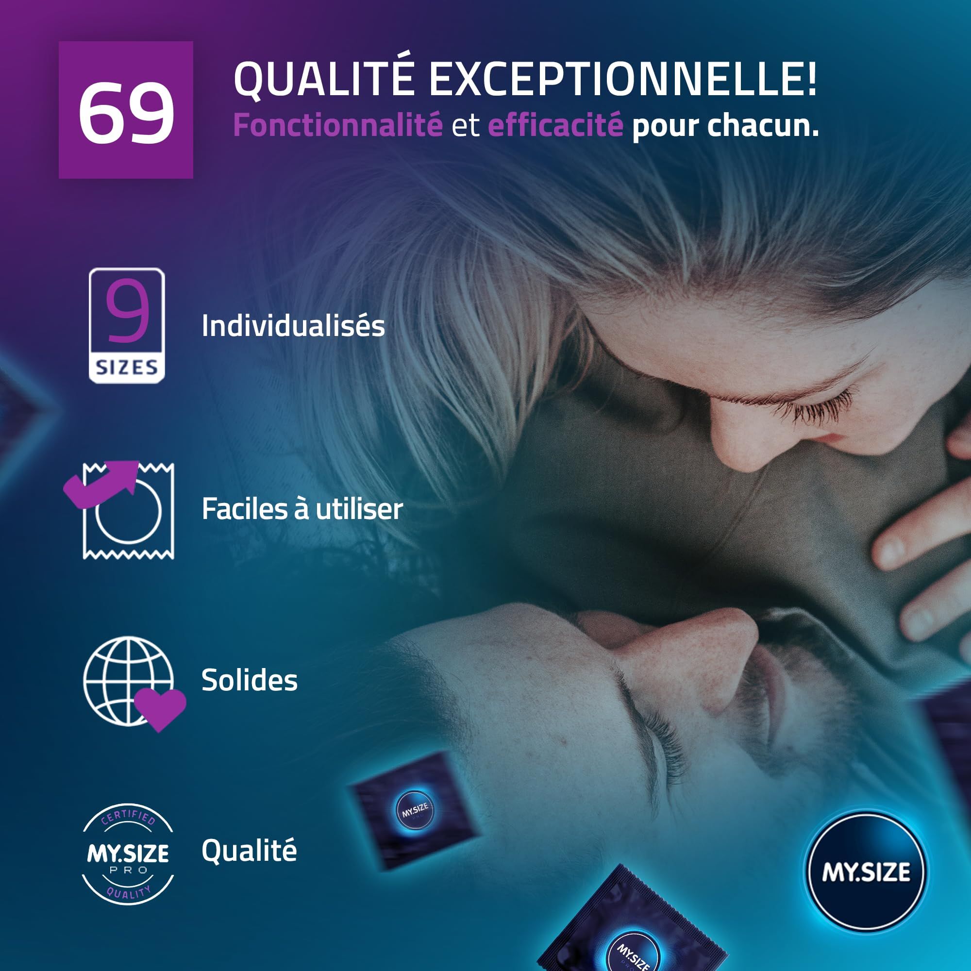 Préservatifs My.Size Pro : 80 pièces, taille 69 mm. Individualisés, faciles, durables, haute qualité.