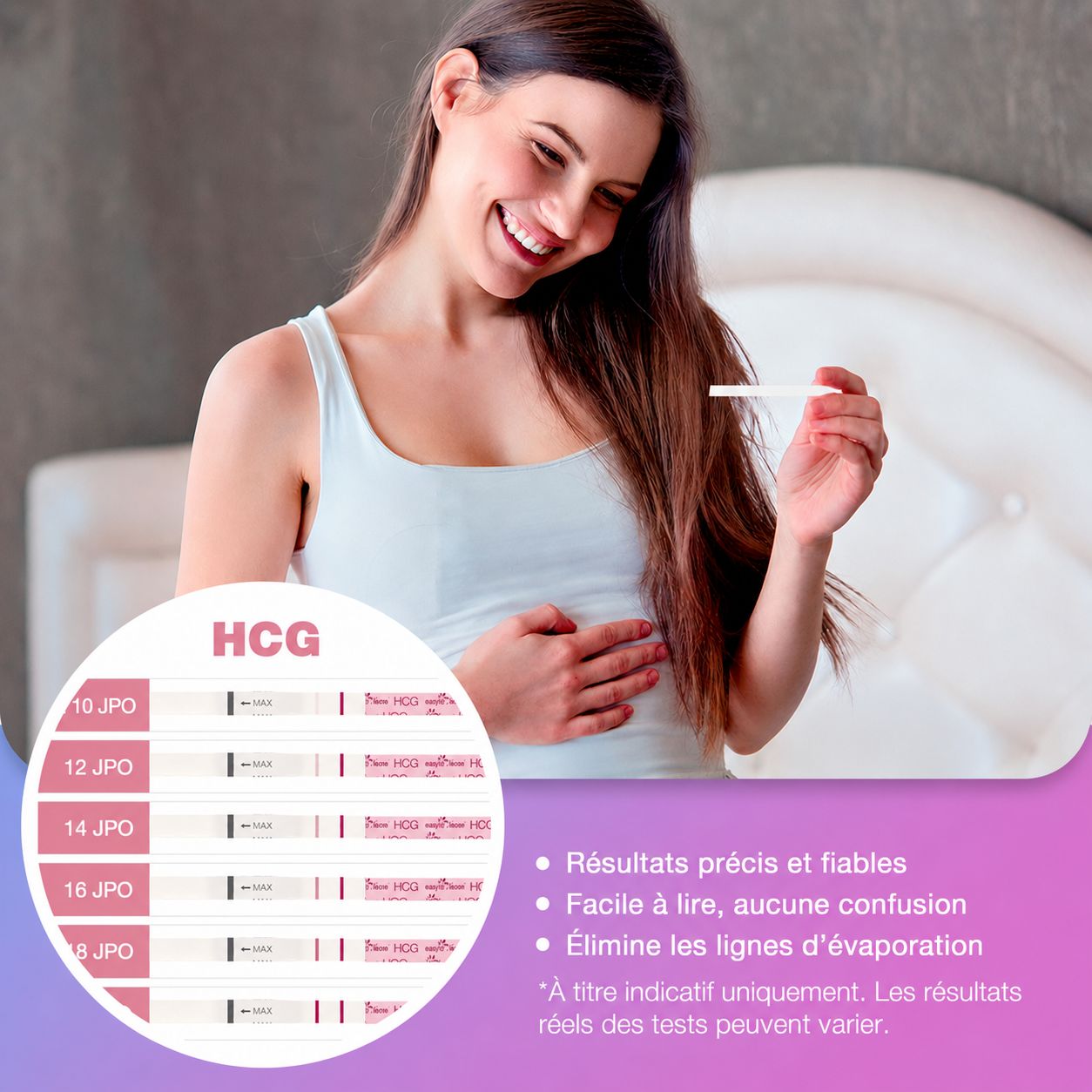 Tests de grossesse HCG, affichant différents moments.