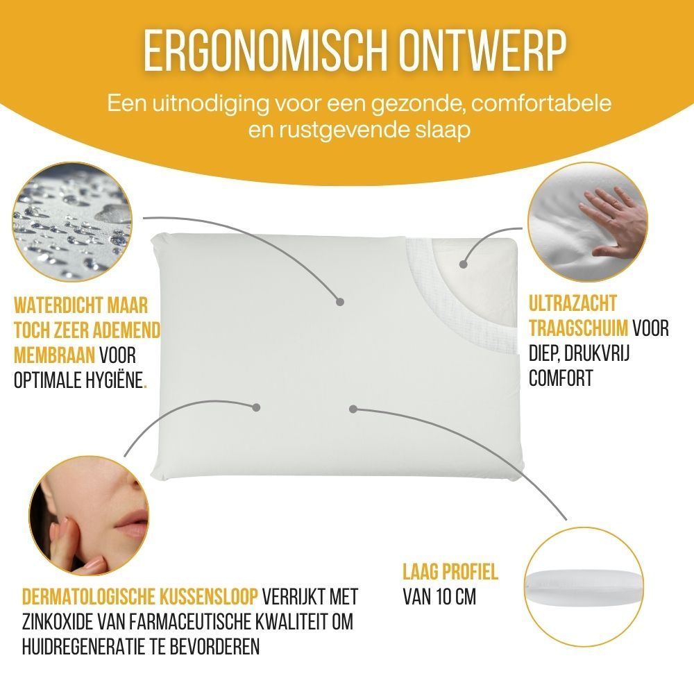 Wit kussen met tekst. Ergonomisch ontwerp. Waterdicht, ademend. 10 cm profiel. Oeko-Tex.