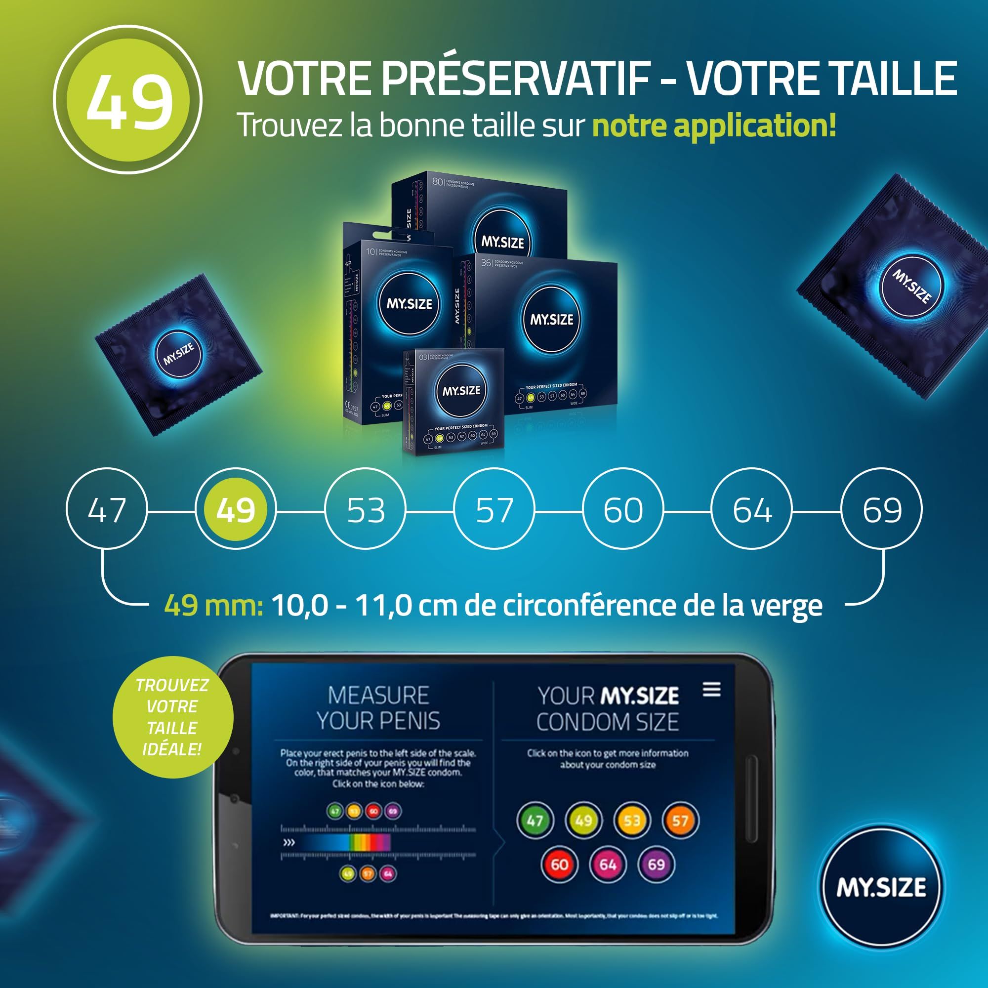 Tailles de préservatifs MY.SIZE 47-69. App pour mesurer le pénis et trouver la taille.