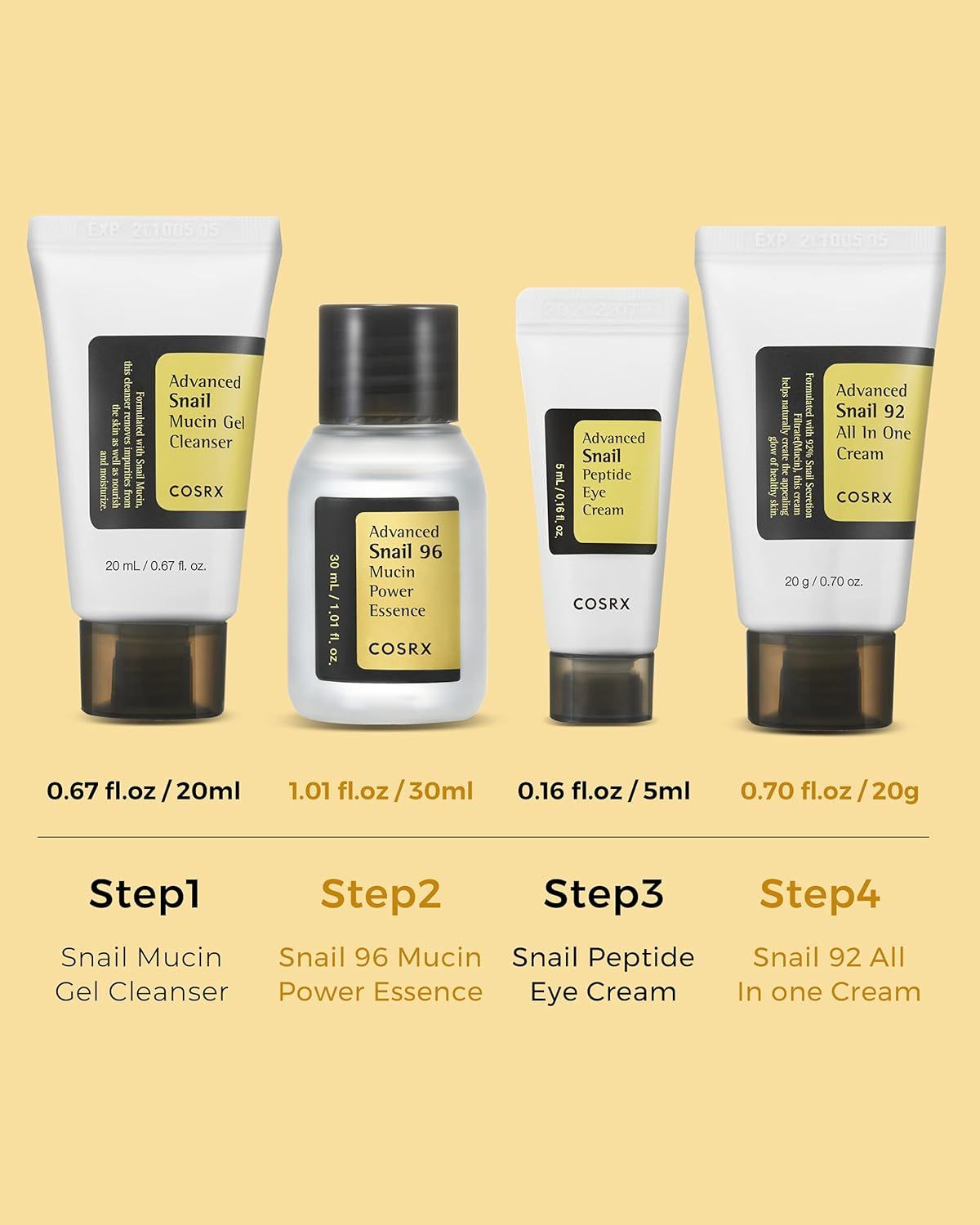 Vier cosmetische producten in witte tubes en flacons. Bevat reiniger, essence, oogcrème en crème. Maten zijn zichtbaar.