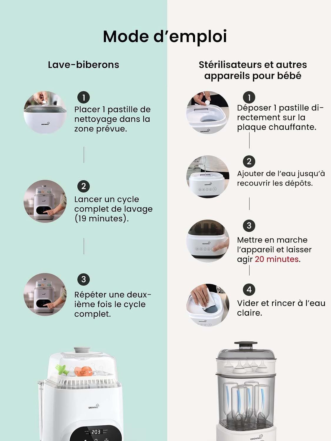 Instructions pour lave-biberons : insérer une pastille, lancer un cycle, répéter.