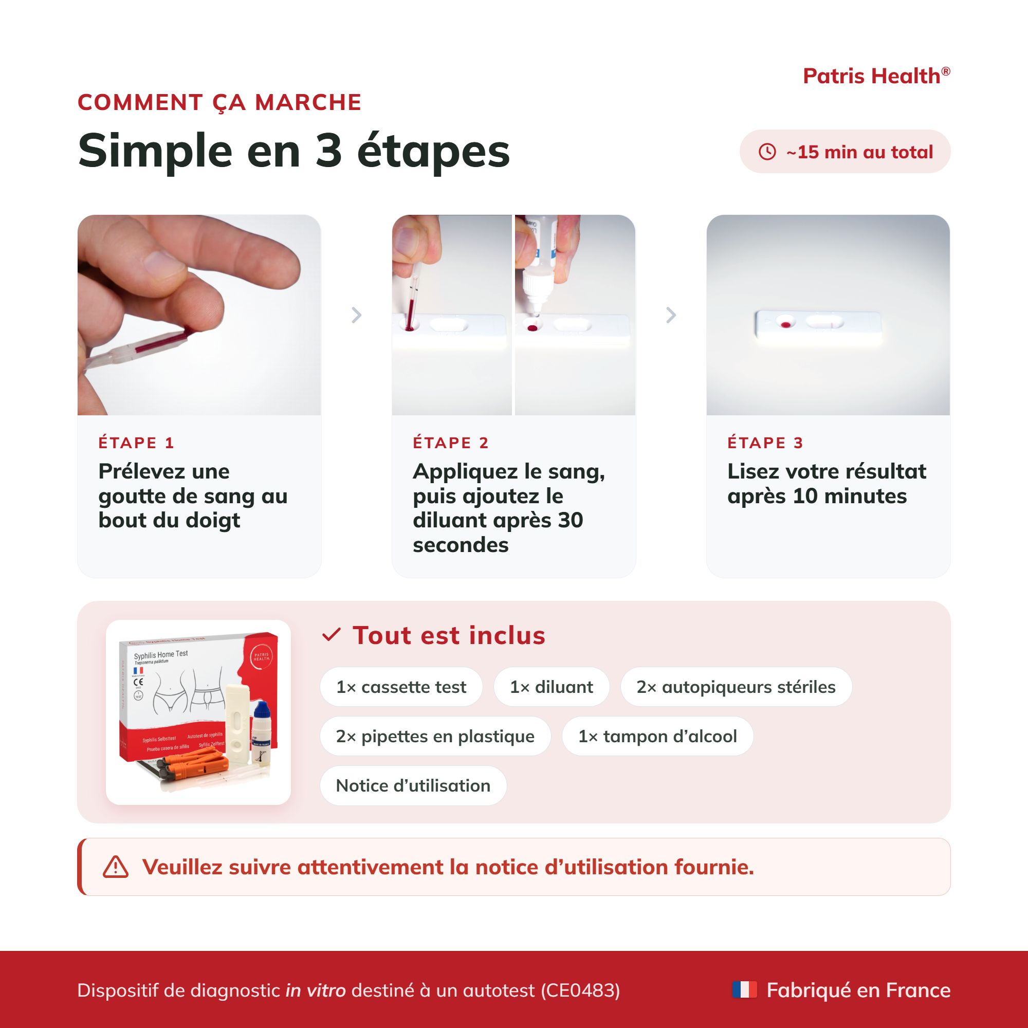 Version française des étapes pour réaliser un test rapide Syphilis.