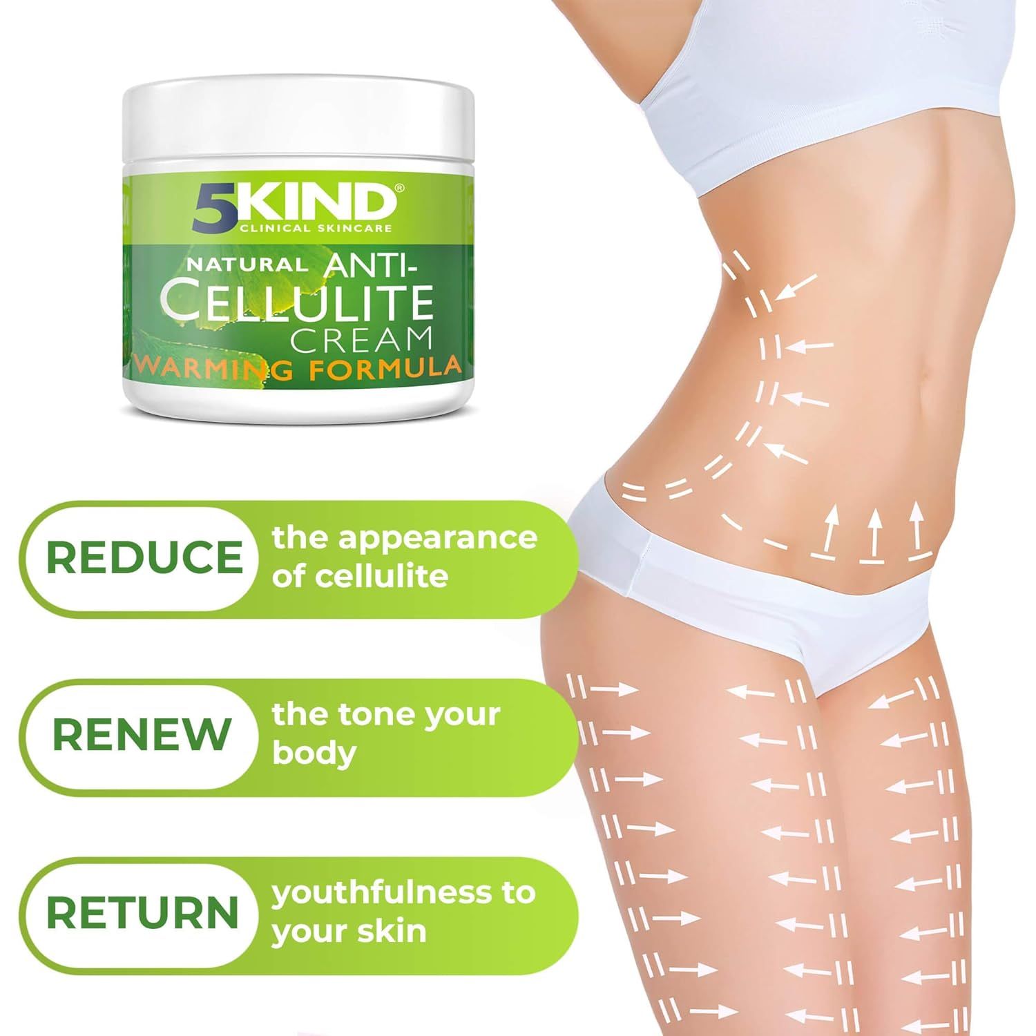 Pot avec inscription : 5Kind, Natural Anti-Cellulite Cream, Warming Formula. Flèches pointent vers une femme.
