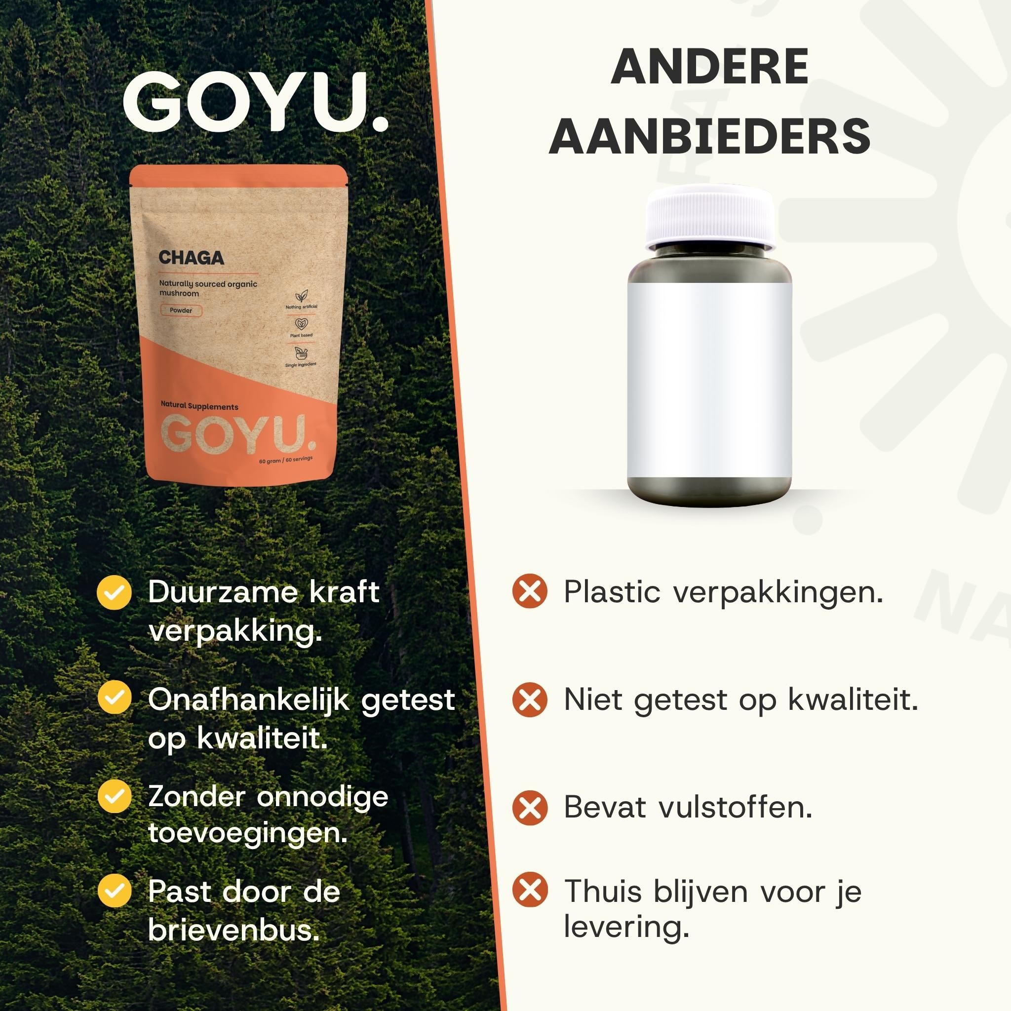 Gebruiksaanwijzing voor Chaga poeder: dosering, mengen, innamemoment, dagelijkse dosis.