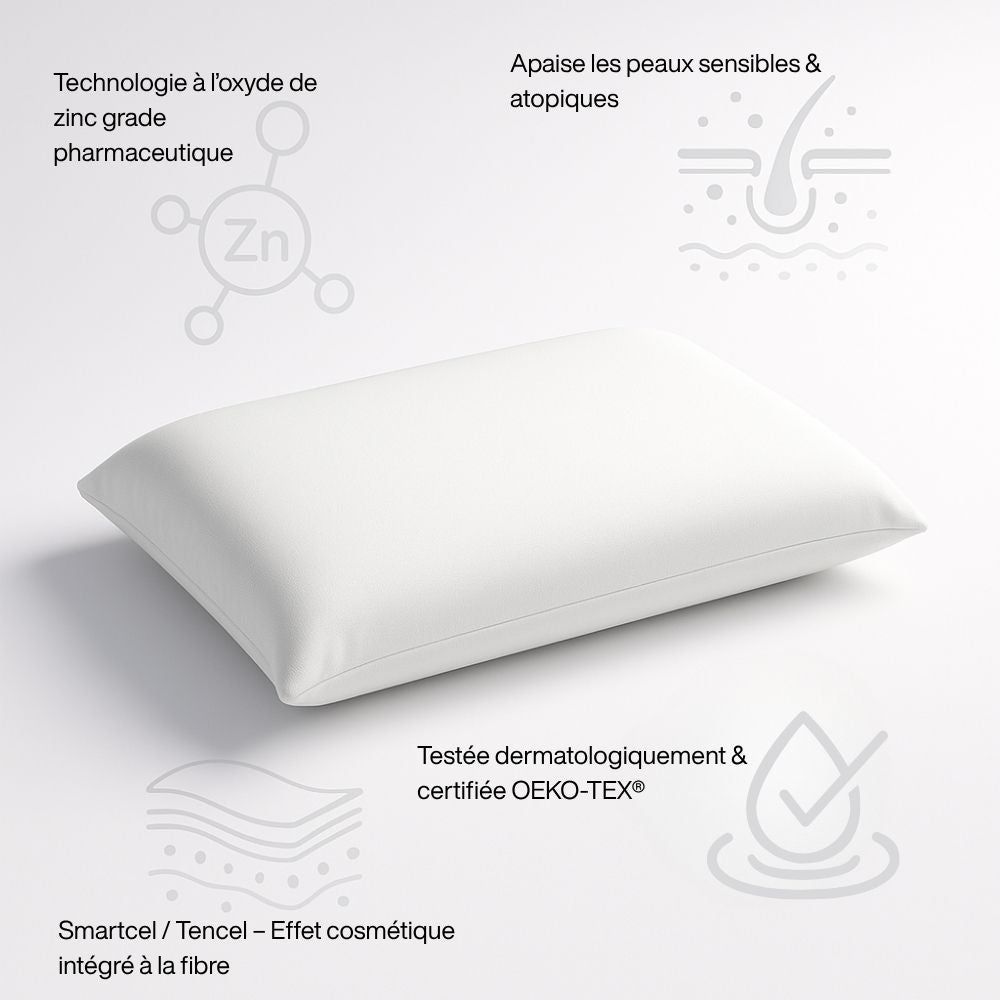 Oreiller blanc avec icônes et texte. Oxyde de zinc, apaise la peau sensible, testé dermatologiquement, Smartcel/Tencel.