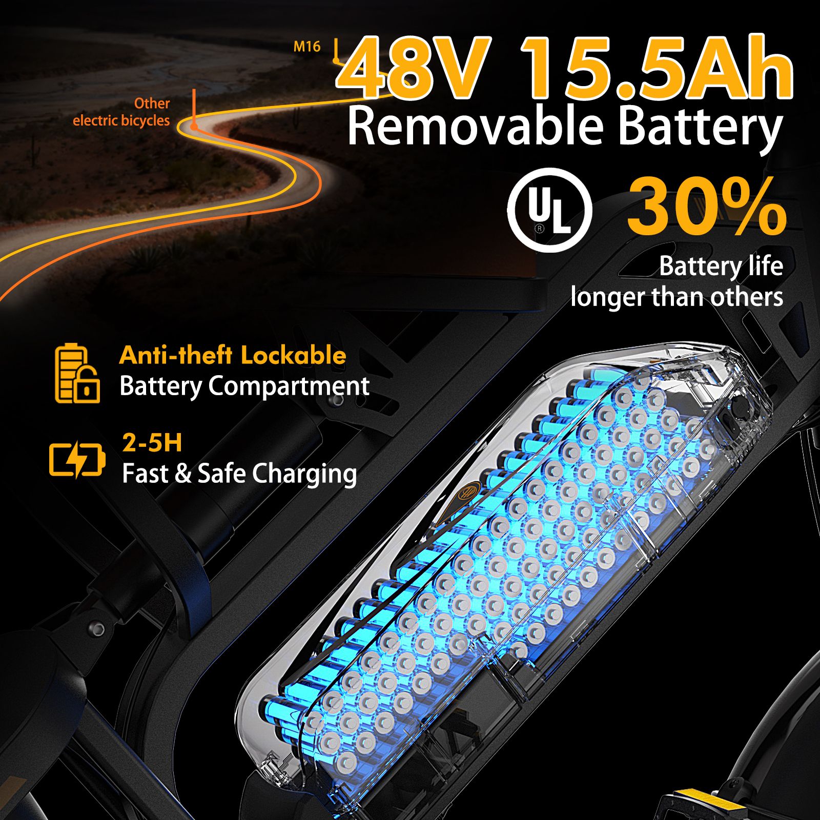 Batterie de vélo électrique. 48V 15.5Ah, amovible. Certification UL. Durée de vie +30%. Compartiment antivol, charge rapide.