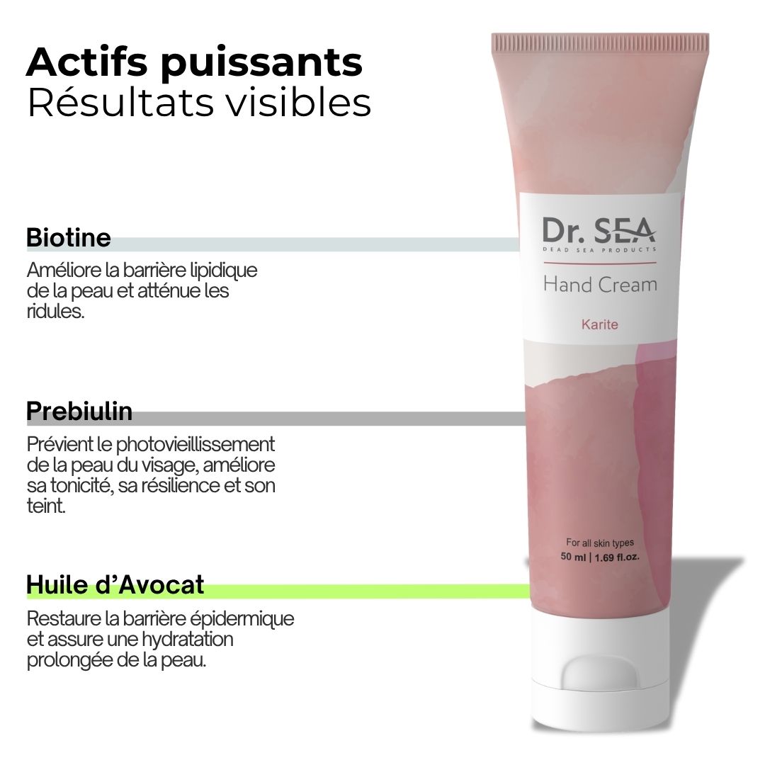 Tube de crème pour les mains, rose et blanc. Texte et illustrations. Ingrédients : Biotine, Prébiuline, Huile d'avocat.