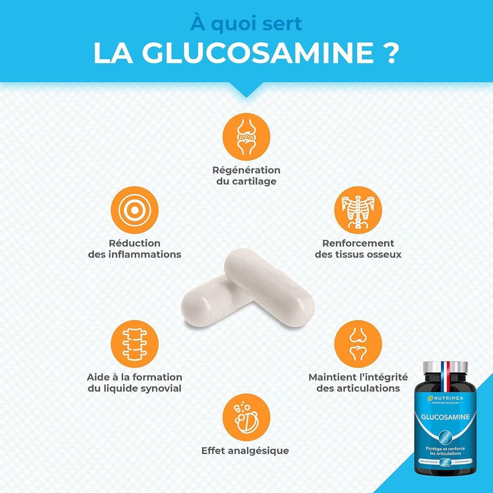 Deux gélules blanches. Représentation graphique des effets de la glucosamine : régénération du cartilage, réduction des inflammations, etc. Flacon.