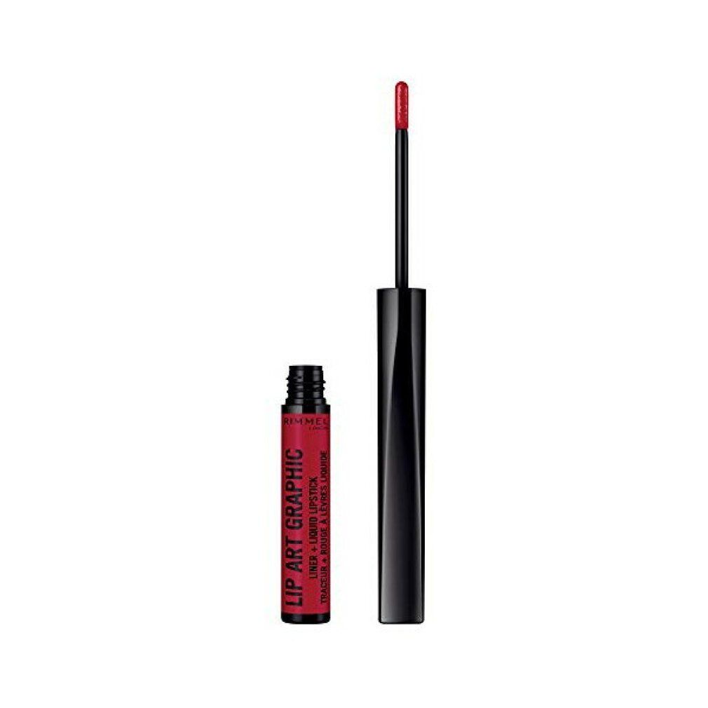 Stylo graphique pour les lèvres rouge avec capuchon ouvert et applicateur. Stylo noir, liquide rouge. Nom du produit visible.