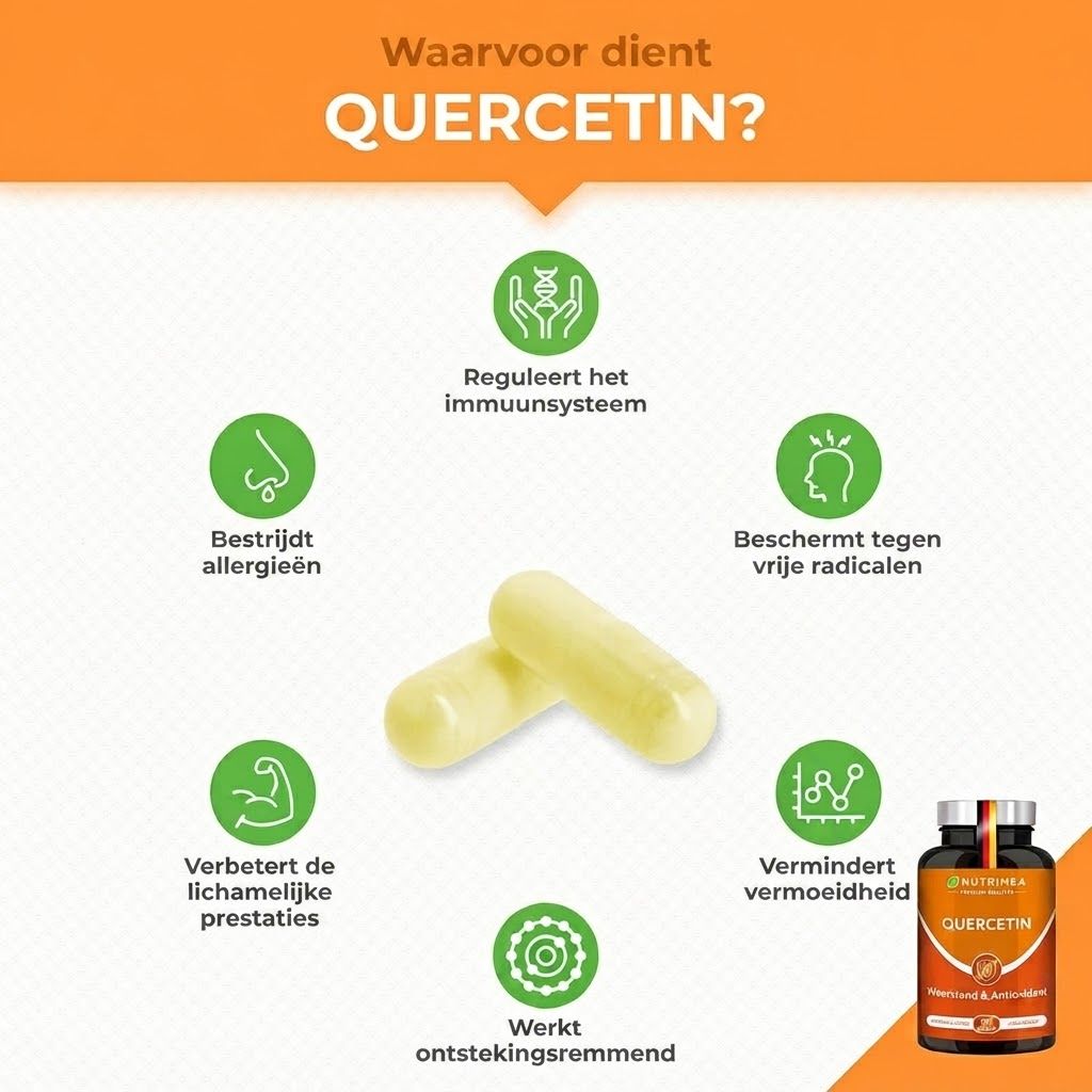 Twee gele capsules en een flesje quercetine supplement met iconen voor immuunsysteem, allergieën, vrije radicalen, lichamelijke prestaties, ontstekingen en vermoeidheid.