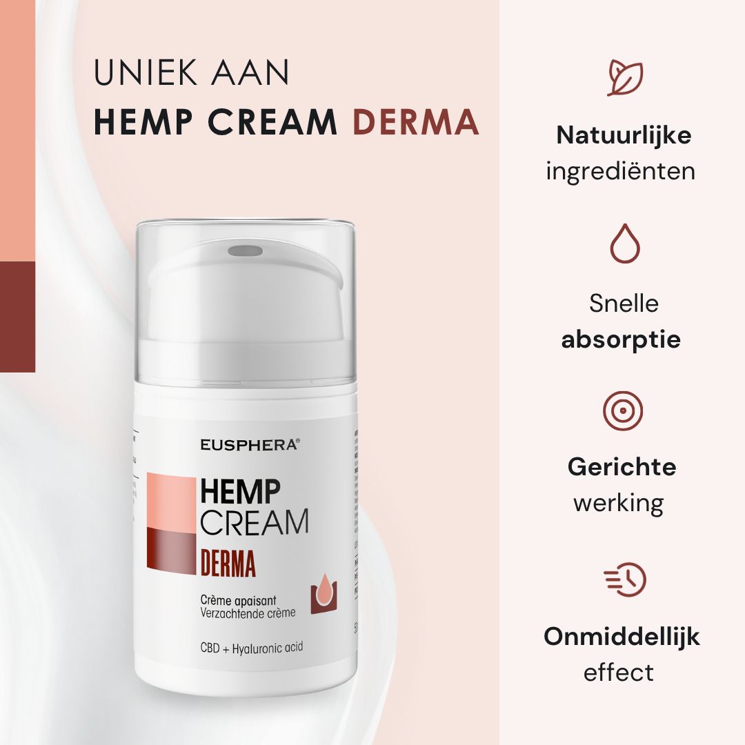 Productfles met tekst: HEMP CREAM DERMA. Tekst: Uniek aan HEMP CREAM DERMA. Natuurlijke ingrediënten, snelle absorptie, gerichte werking, onmiddellijk effect.