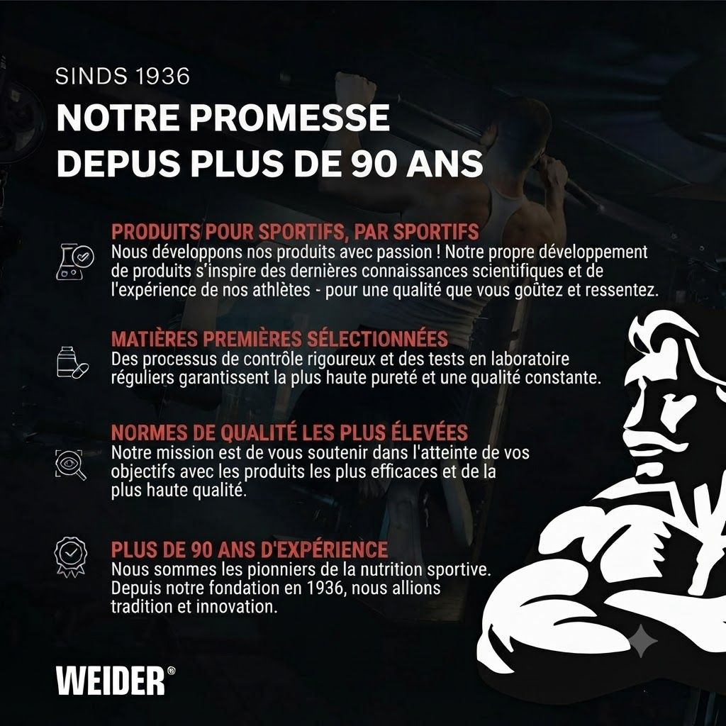 Pot Weider L-Glutamine (400g) avec texte sur 90 ans d'expérience et la promesse du produit.