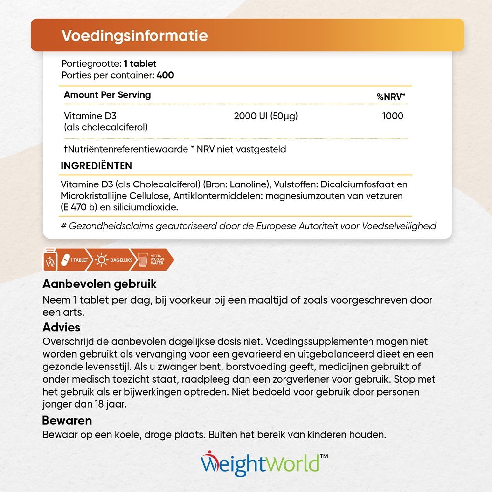 Voedingsinformatie en gebruiksaanwijzingen. Tekst: WeightWorld.