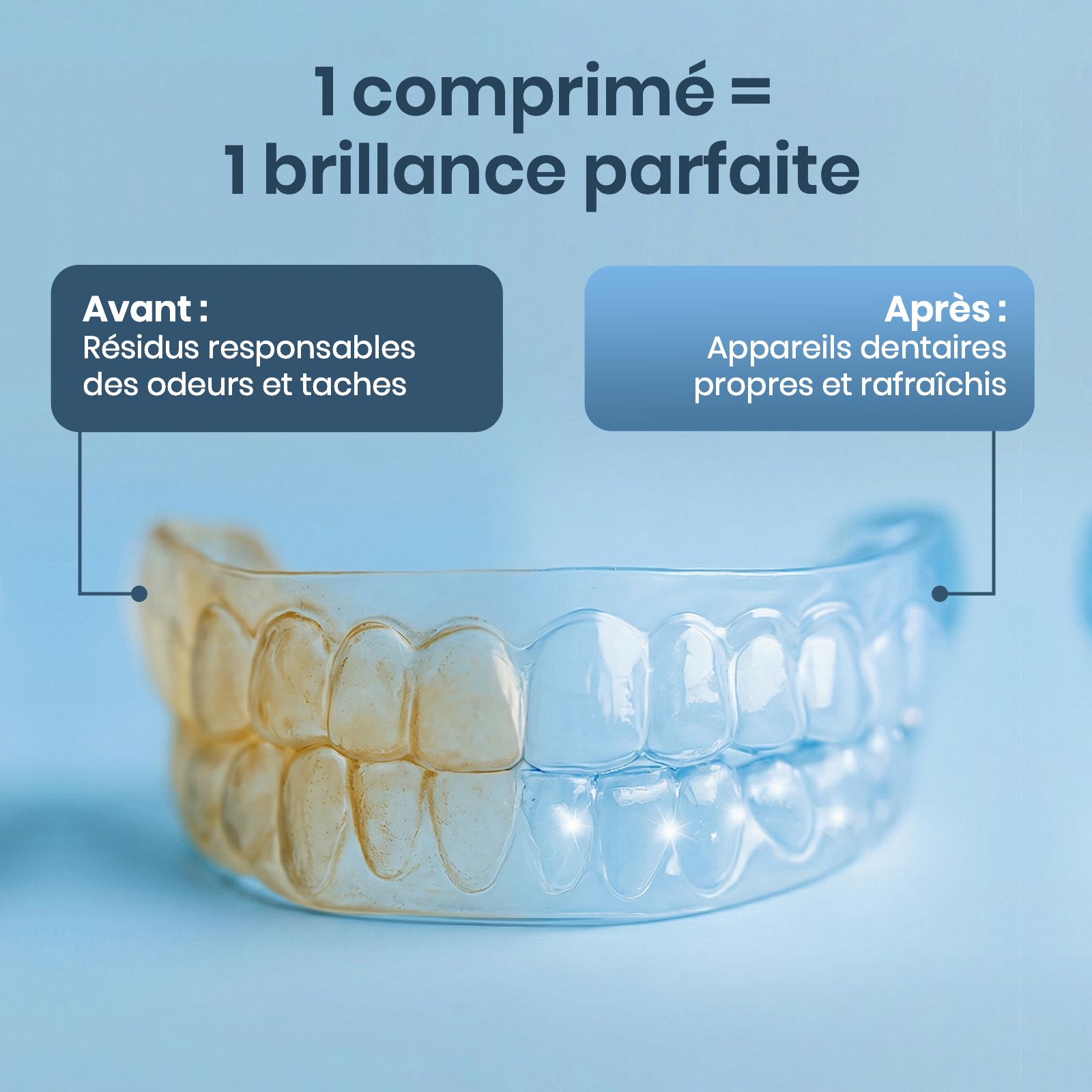 mfa® Comprimés de nettoyage pour prothèses dentaires, gouttières & aligneurs