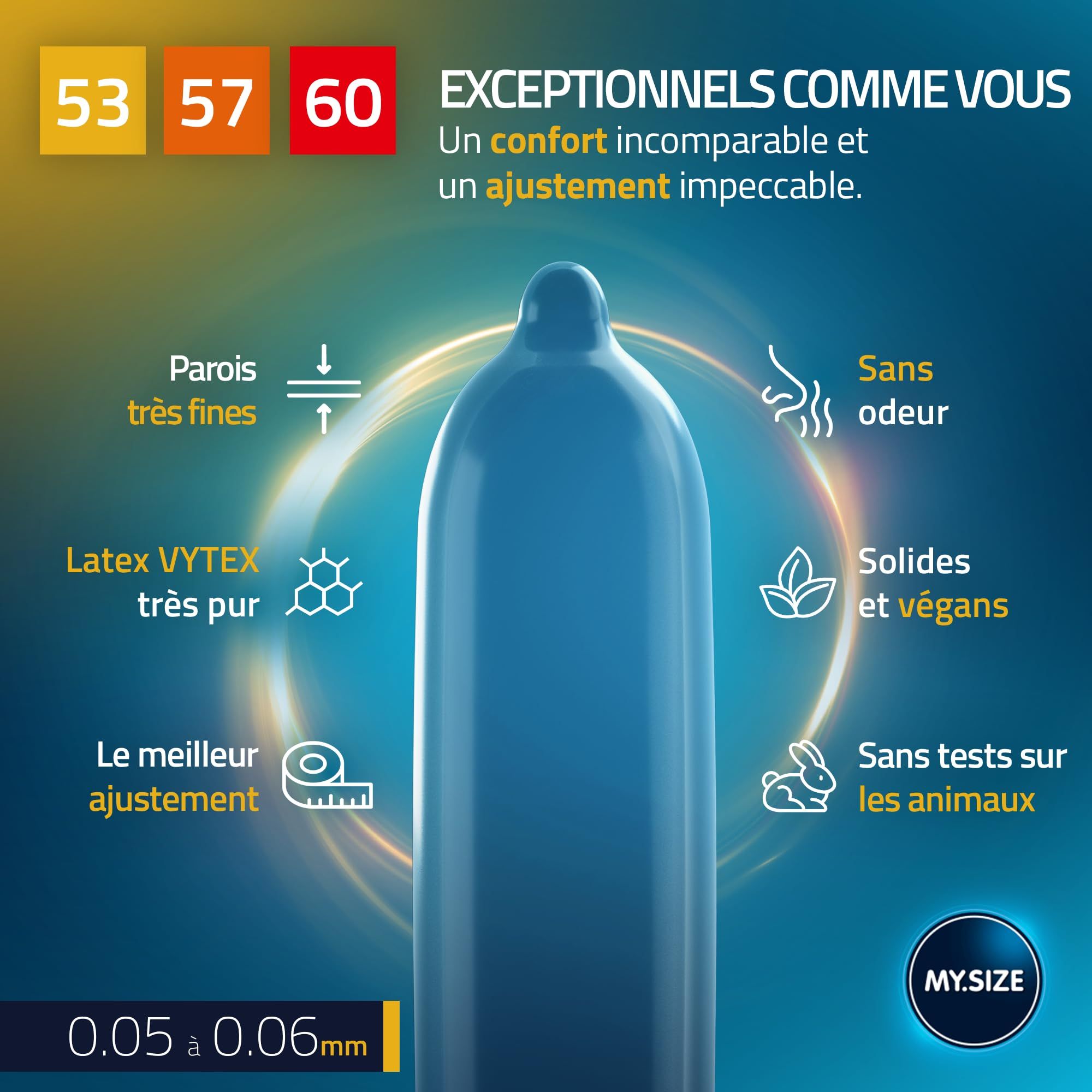 MY.SIZE PRO ELITE Coffret Préservatifs