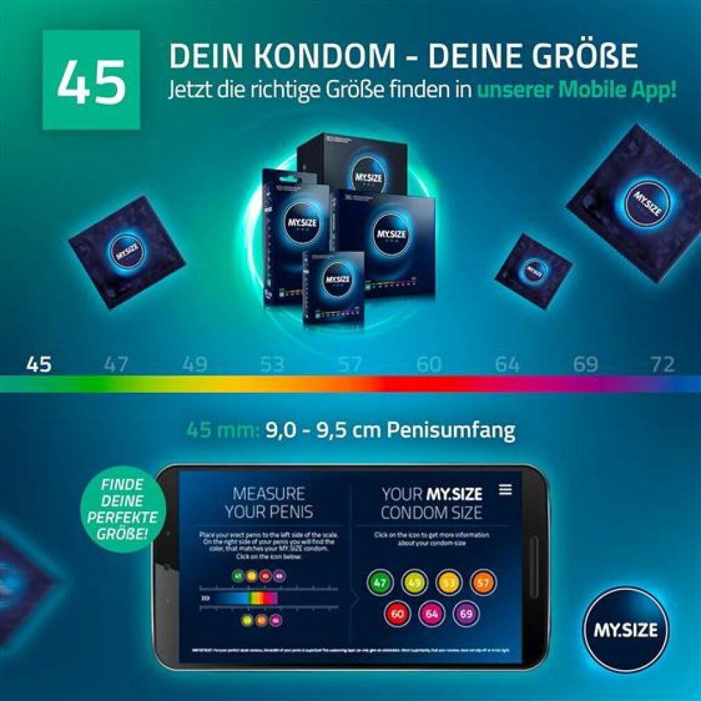 Préservatifs MY.SIZE PRO ELITE : emballages, sachets individuels, tableau des tailles et guide d'application.