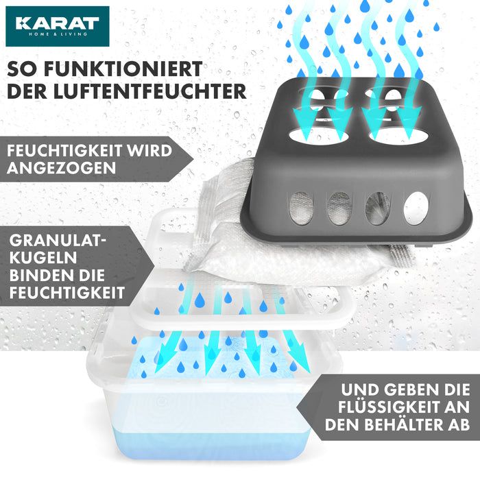 KARAT Déshumidificateur Hava - Déshumidificateur à granulés Gris