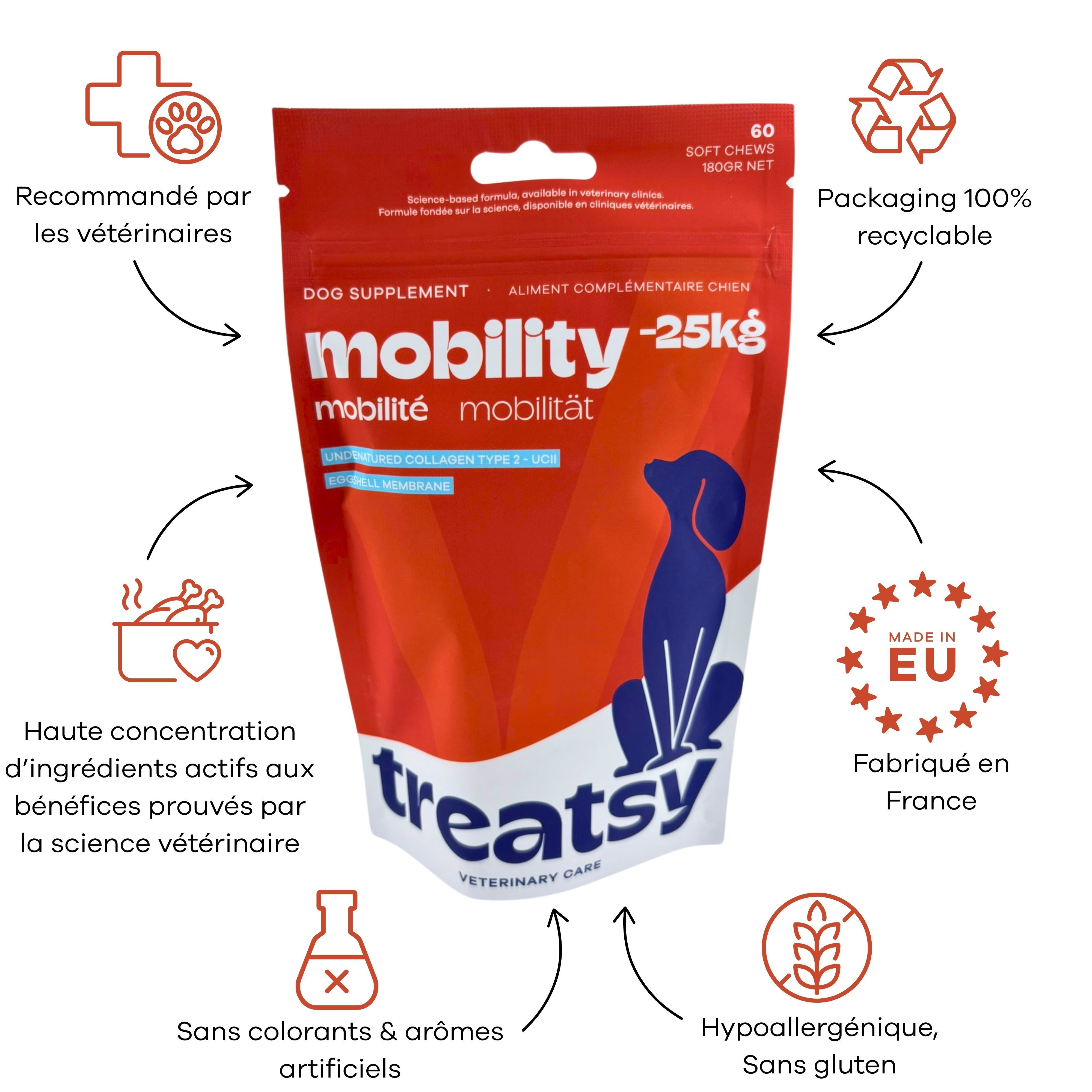 Sachet rouge « mobility » et « Treatsy ». Autocollants: recommandé, recyclable, UE, hypoallergénique.